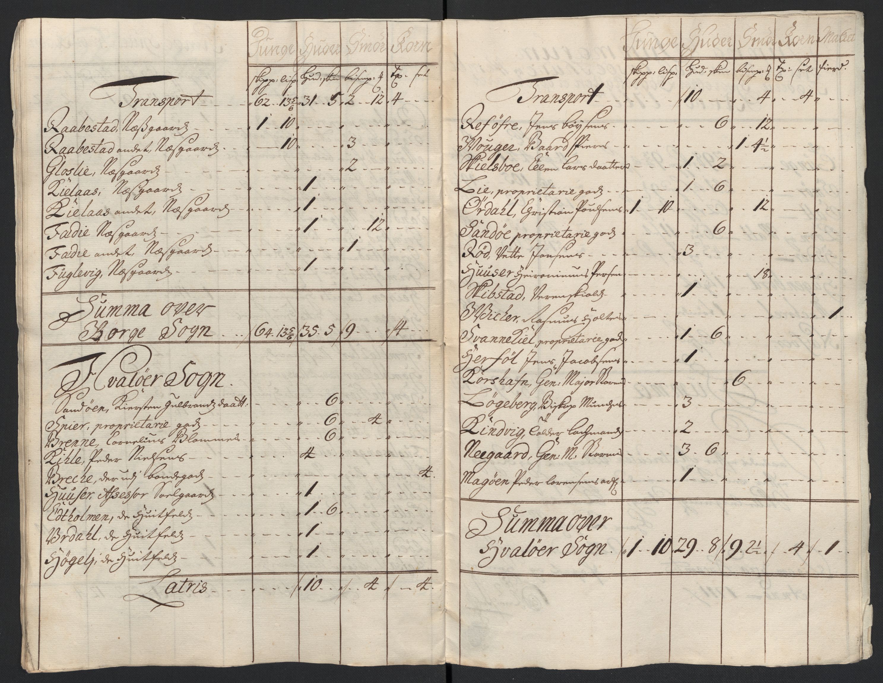 Rentekammeret inntil 1814, Reviderte regnskaper, Fogderegnskap, AV/RA-EA-4092/R04/L0136: Fogderegnskap Moss, Onsøy, Tune, Veme og Åbygge, 1711, p. 178