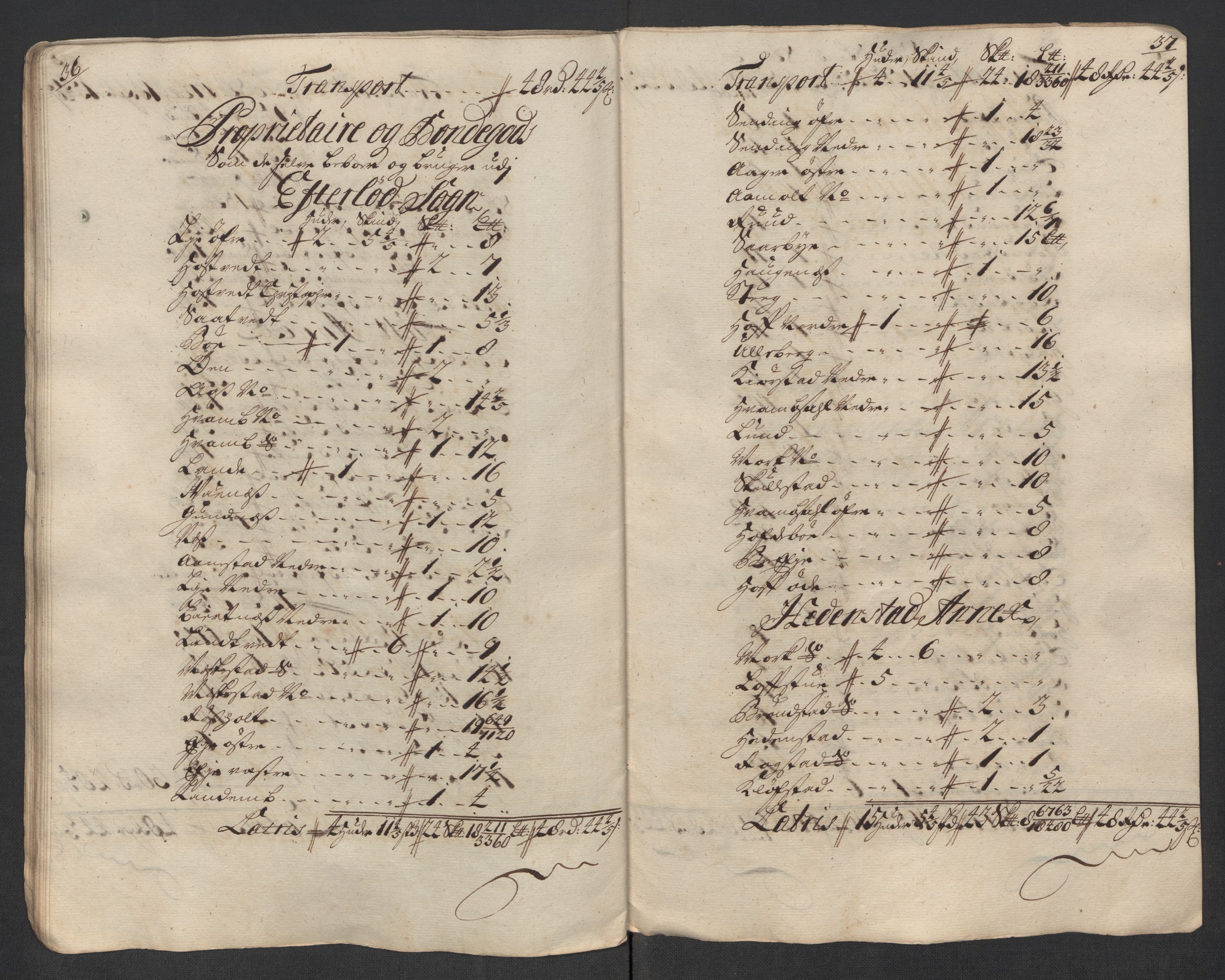 Rentekammeret inntil 1814, Reviderte regnskaper, Fogderegnskap, RA/EA-4092/R24/L1594: Fogderegnskap Numedal og Sandsvær, 1718, p. 349