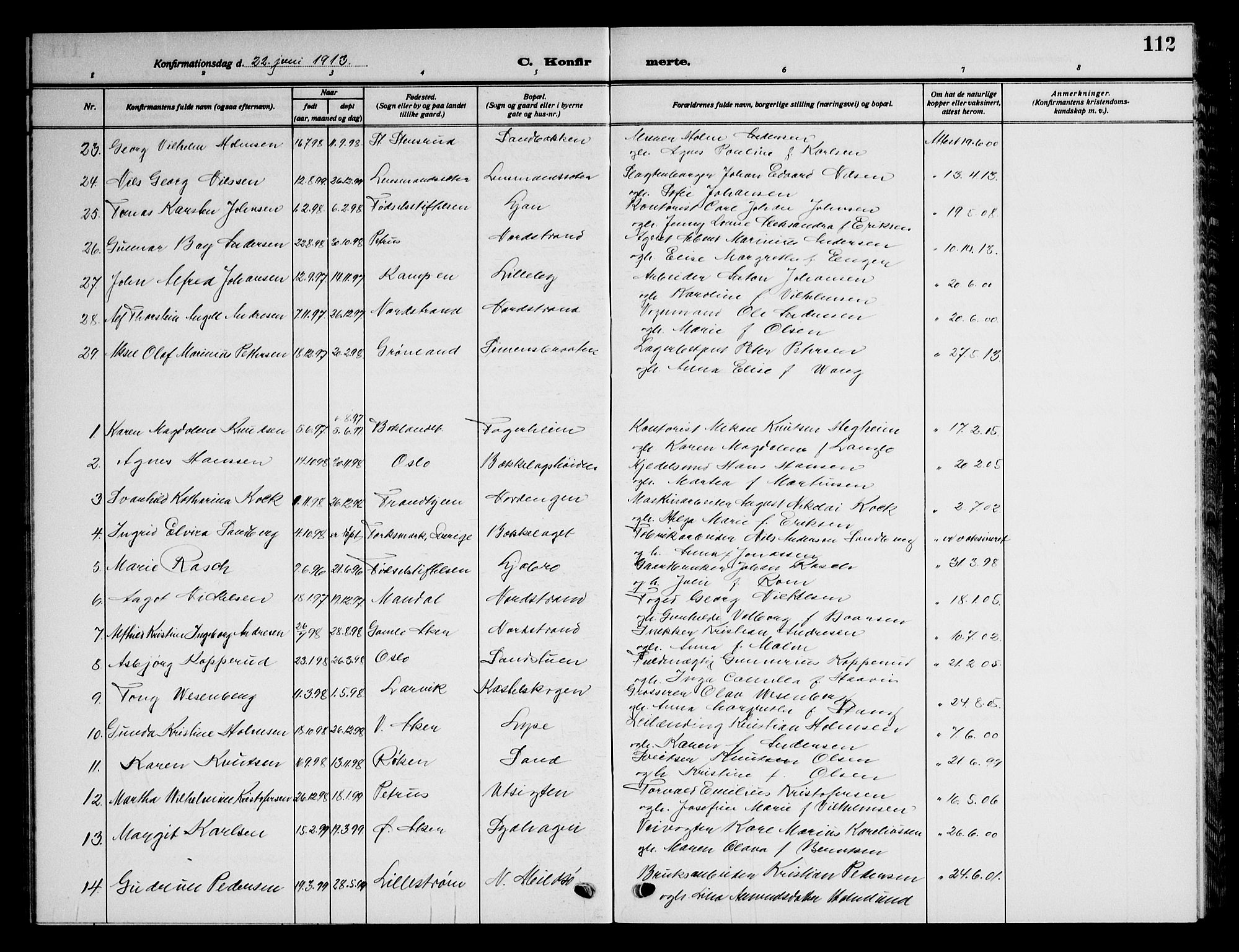 Nordstrand prestekontor Kirkebøker, SAO/A-10362a/G/Ga/L0001: Parish register (copy) no. I 1, 1911-1918, p. 112