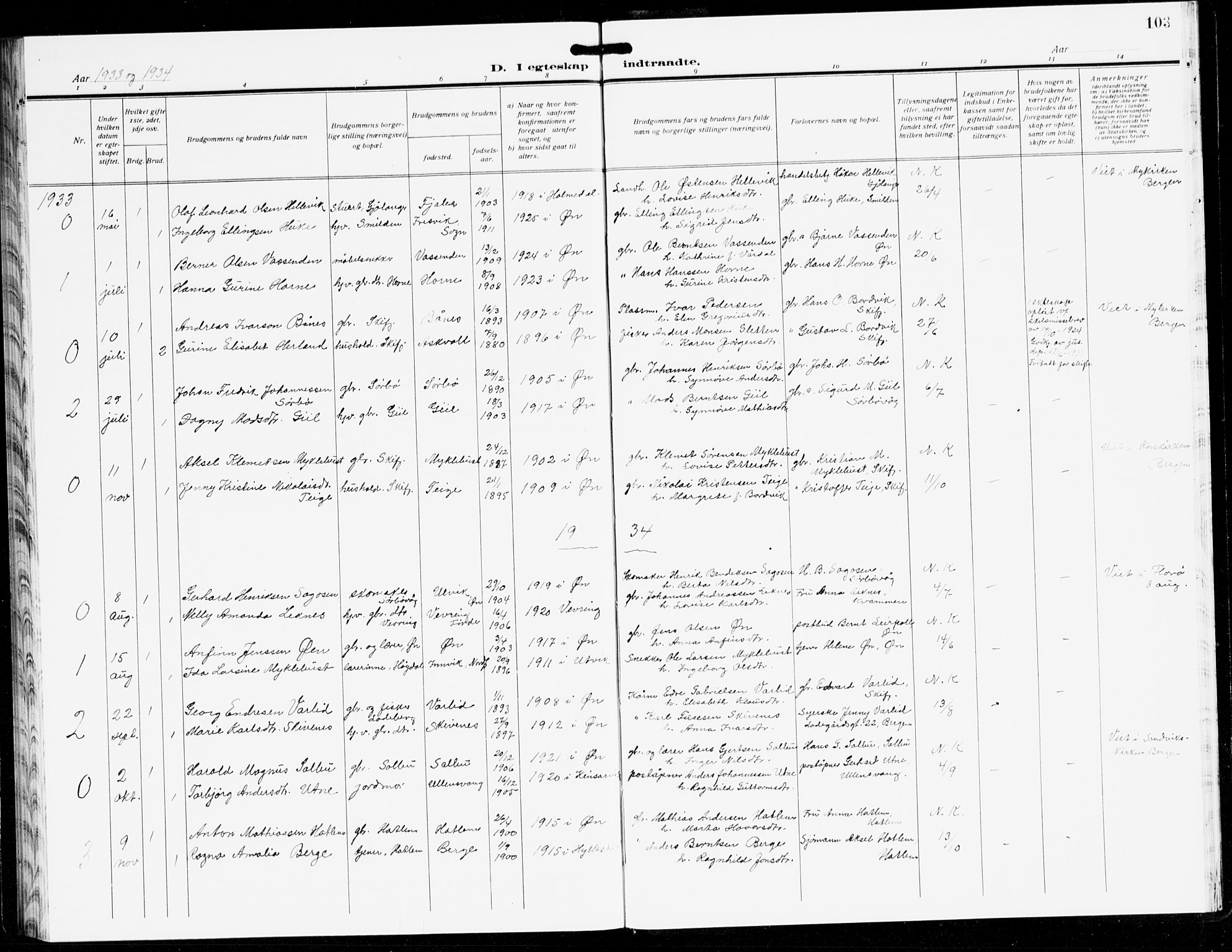 Hyllestad sokneprestembete, SAB/A-80401: Parish register (copy) no. C 5, 1928-1942, p. 103