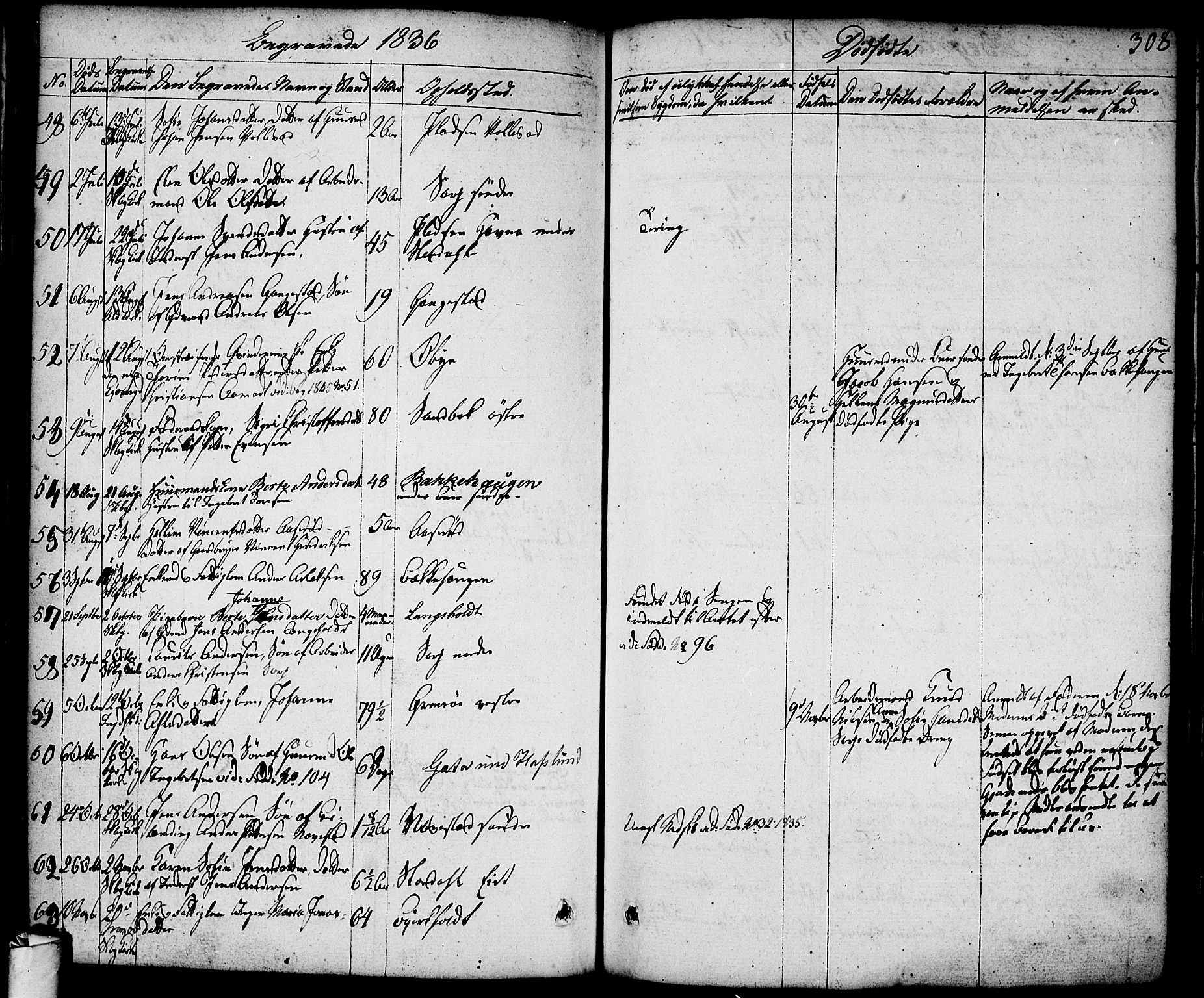 Skjeberg prestekontor Kirkebøker, AV/SAO-A-10923/F/Fa/L0005: Parish register (official) no. I 5, 1830-1845, p. 308