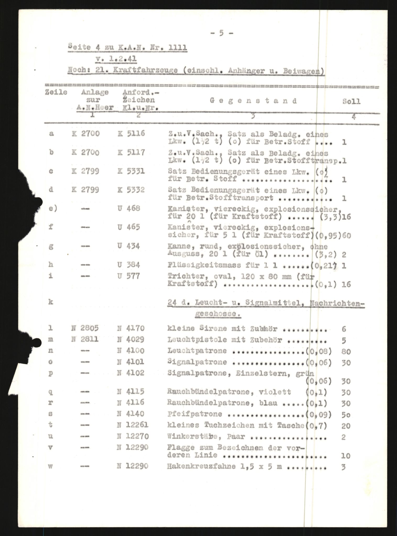 Forsvarets Overkommando. 2 kontor. Arkiv 11.4. Spredte tyske arkivsaker, AV/RA-RAFA-7031/D/Dar/Dara/L0020: Kriegsstärkenachweisungen, 1943-1945, p. 646