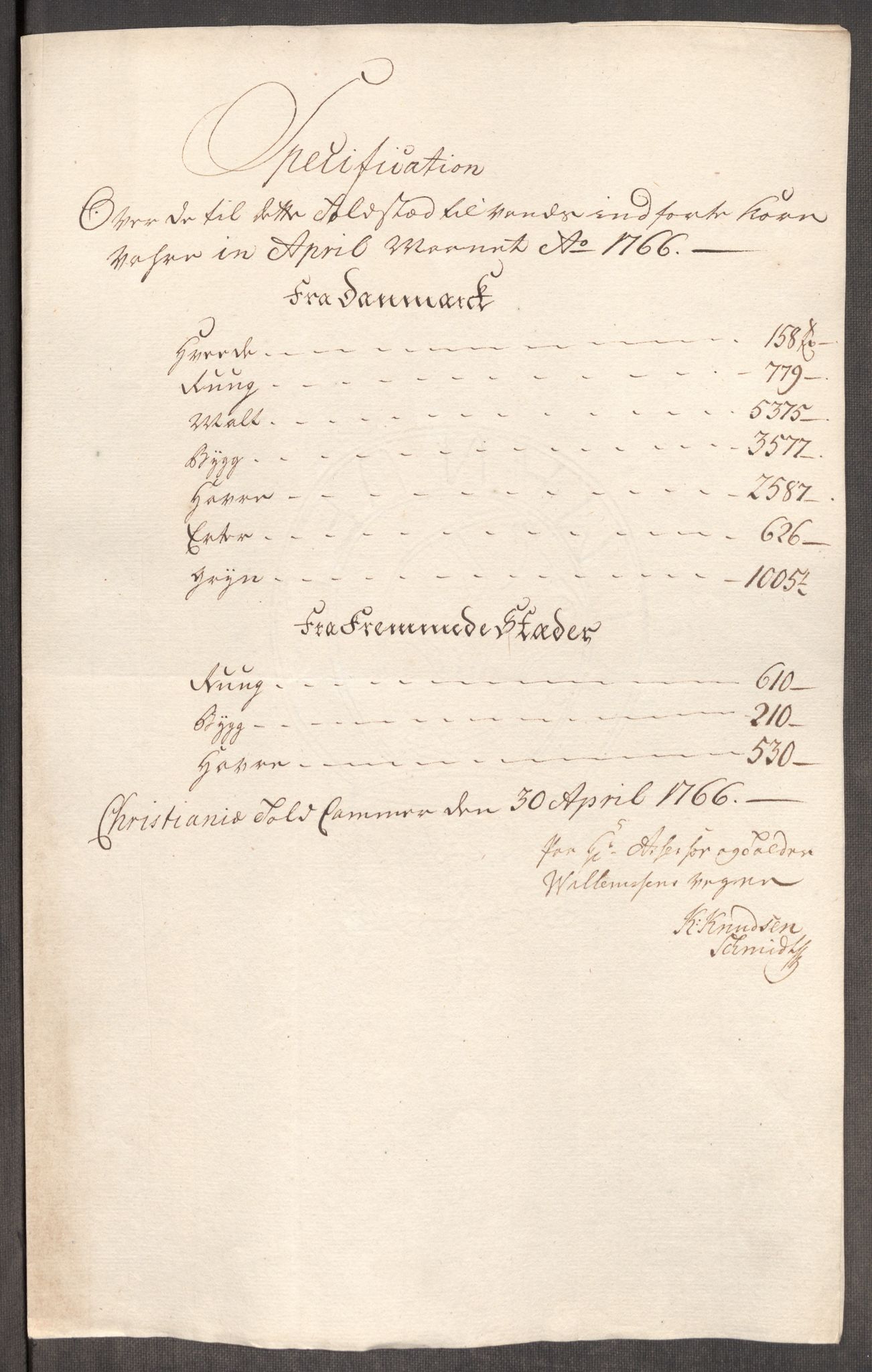 Rentekammeret inntil 1814, Realistisk ordnet avdeling, RA/EA-4070/Oe/L0008: [Ø1]: Priskuranter, 1764-1768, p. 566