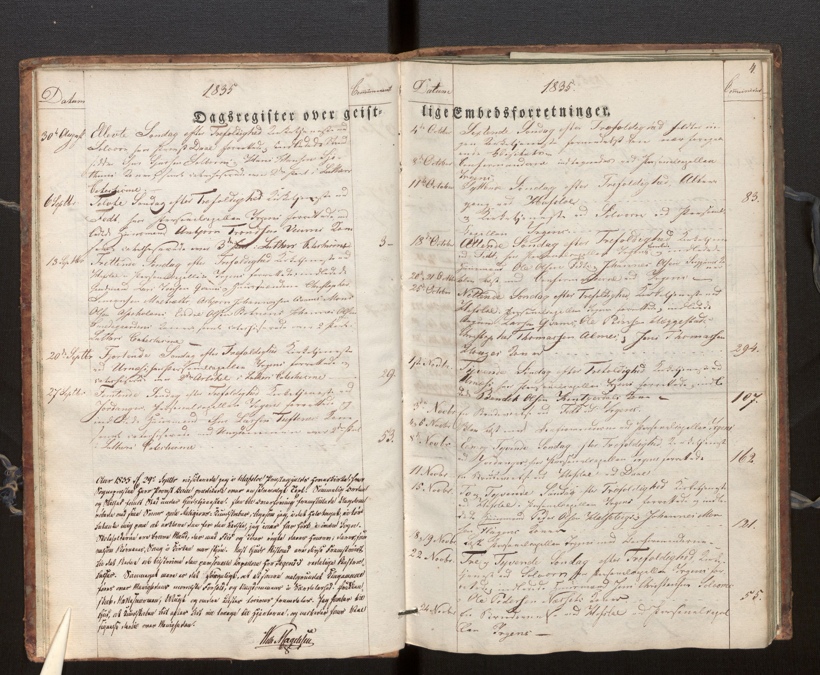 Hafslo sokneprestembete, AV/SAB-A-80301/H/Haa/Haaf/L0001: Diary records no. F 1, 1834-1854, p. 4