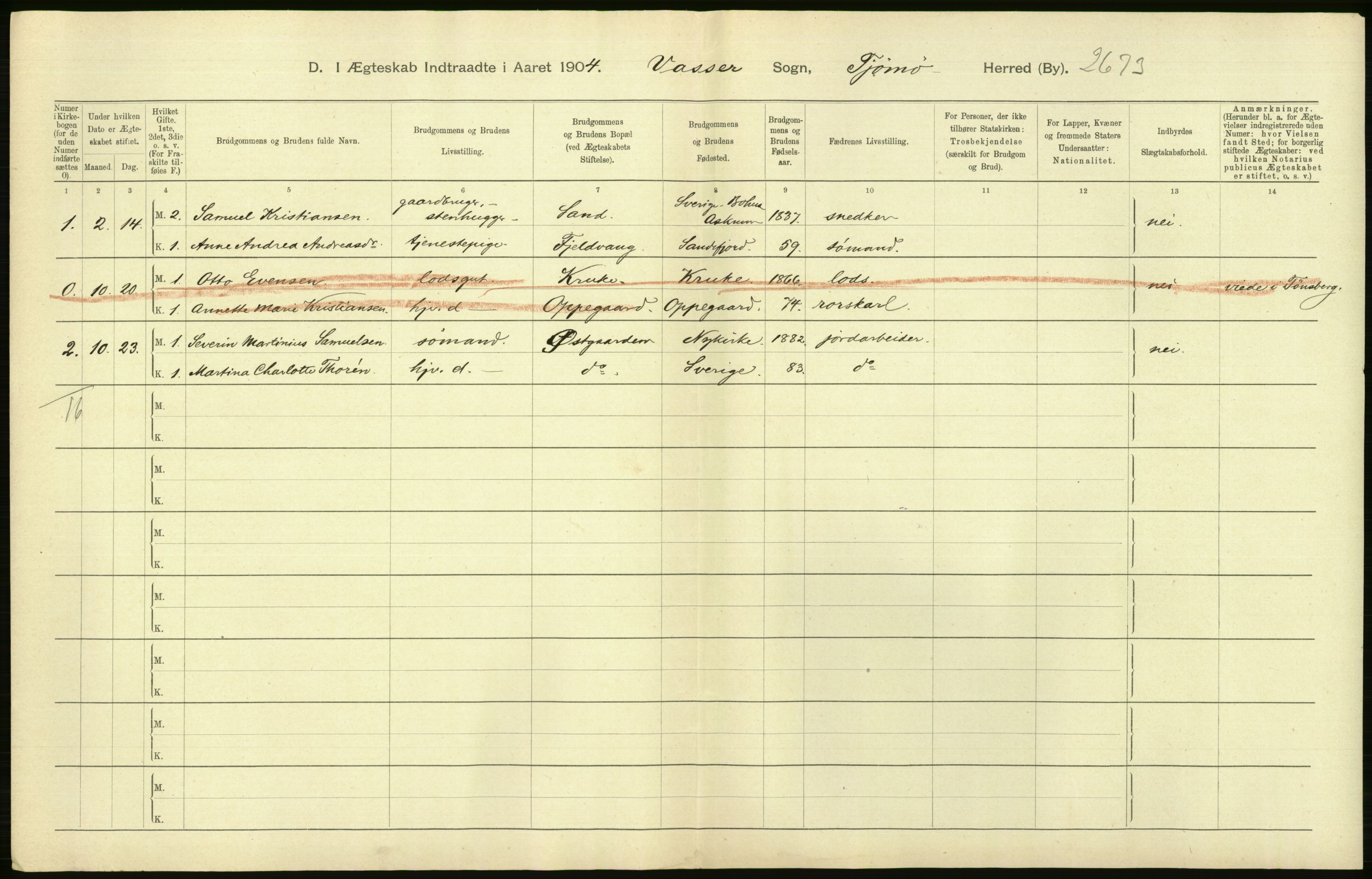 Statistisk sentralbyrå, Sosiodemografiske emner, Befolkning, AV/RA-S-2228/D/Df/Dfa/Dfab/L0008: Jarlsberg og Larvig amt: Fødte, gifte, døde, 1904, p. 408