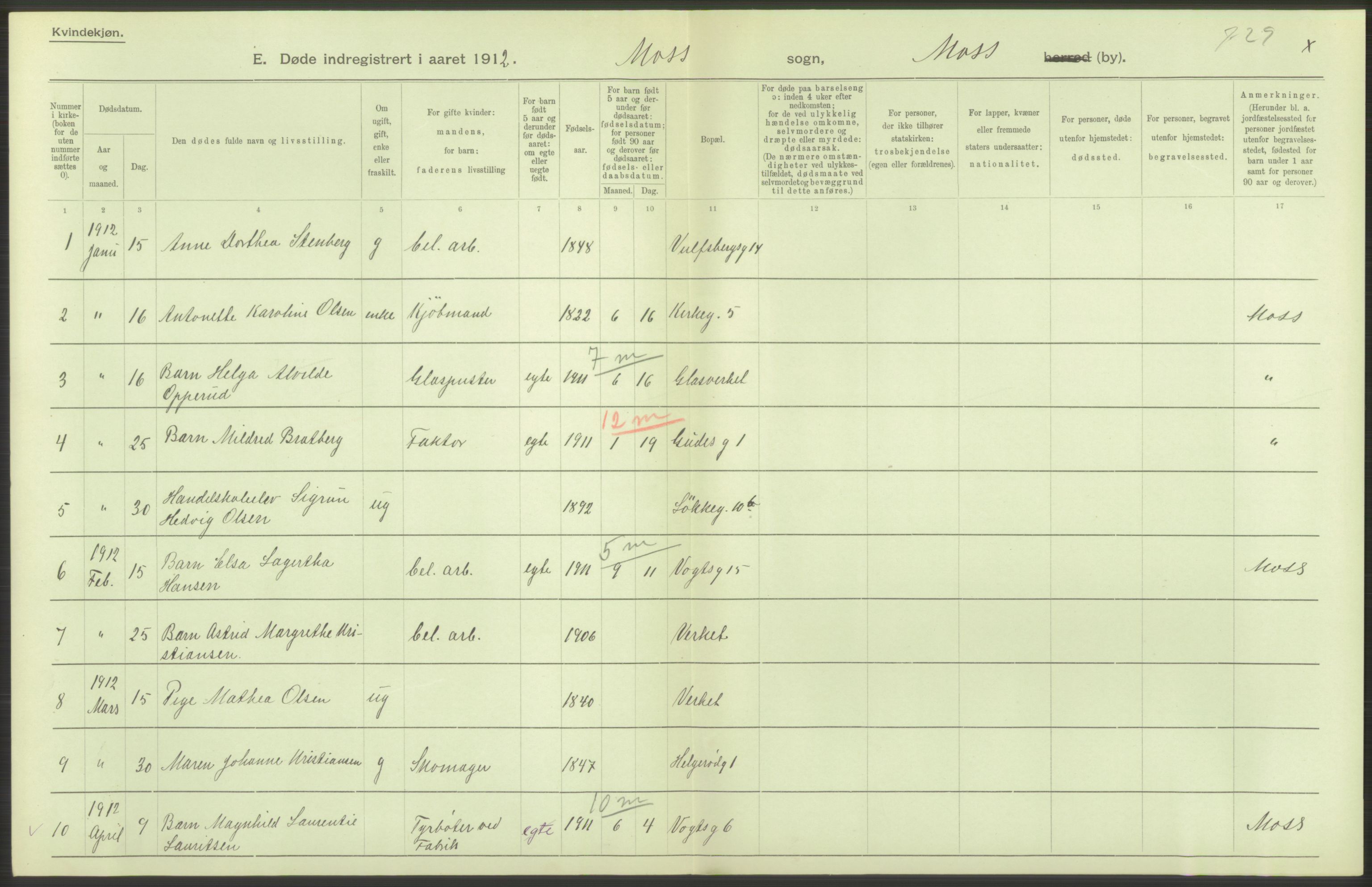 Statistisk sentralbyrå, Sosiodemografiske emner, Befolkning, AV/RA-S-2228/D/Df/Dfb/Dfbb/L0003: Smålenenes amt:  Døde. Bygder og byer., 1912, p. 128