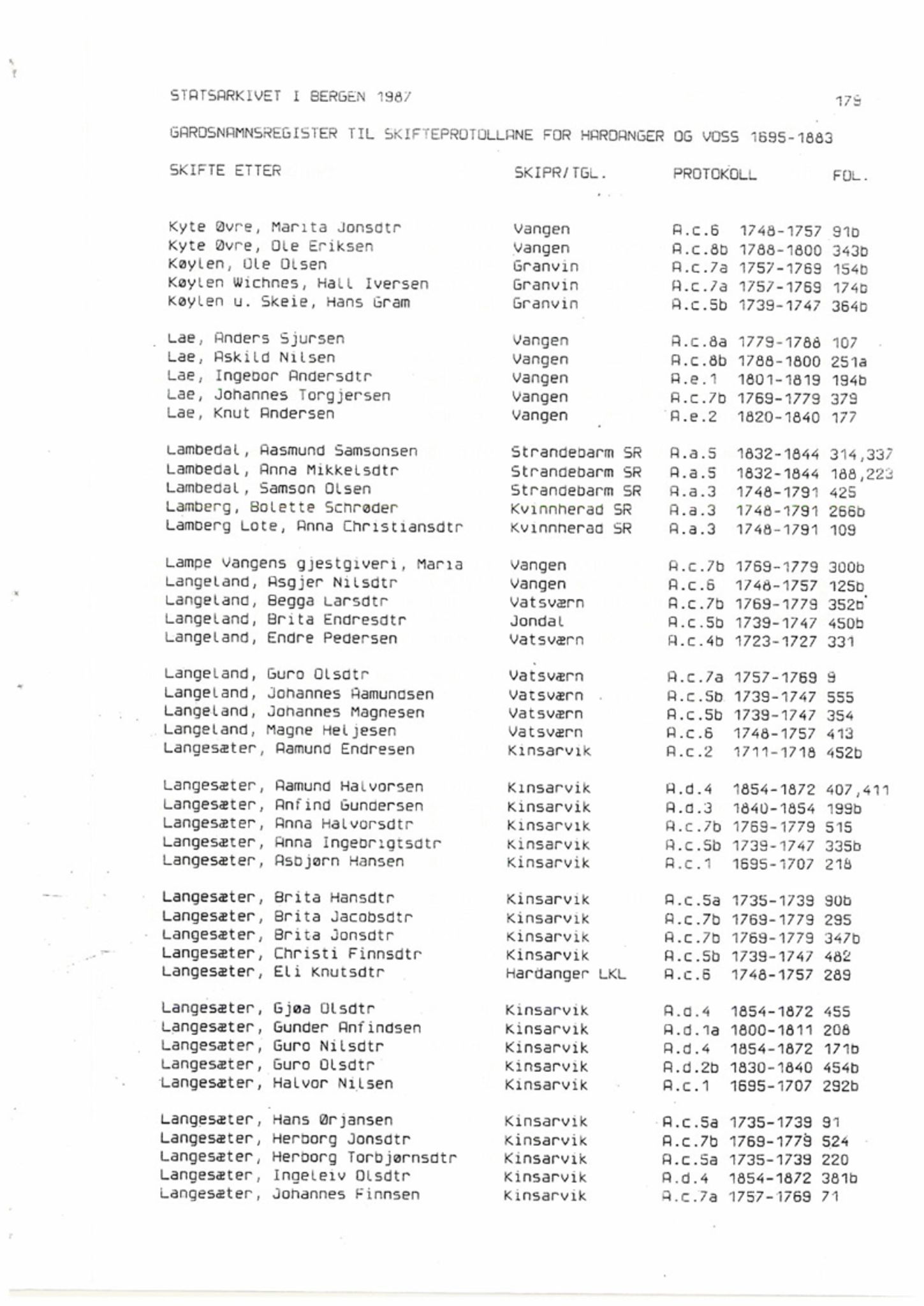 Hardanger og Voss sorenskriveri, AV/SAB-A-2501/4, 1695-1883, p. 1179