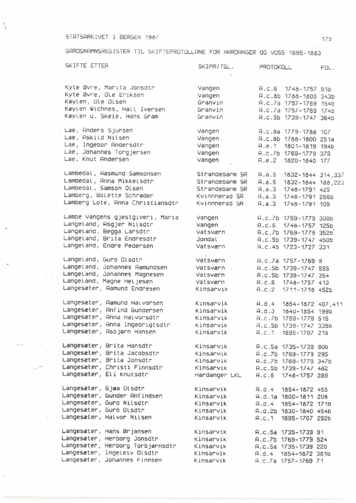 Hardanger og Voss sorenskriveri, SAB/A-2501/4, 1695-1883, p. 1179