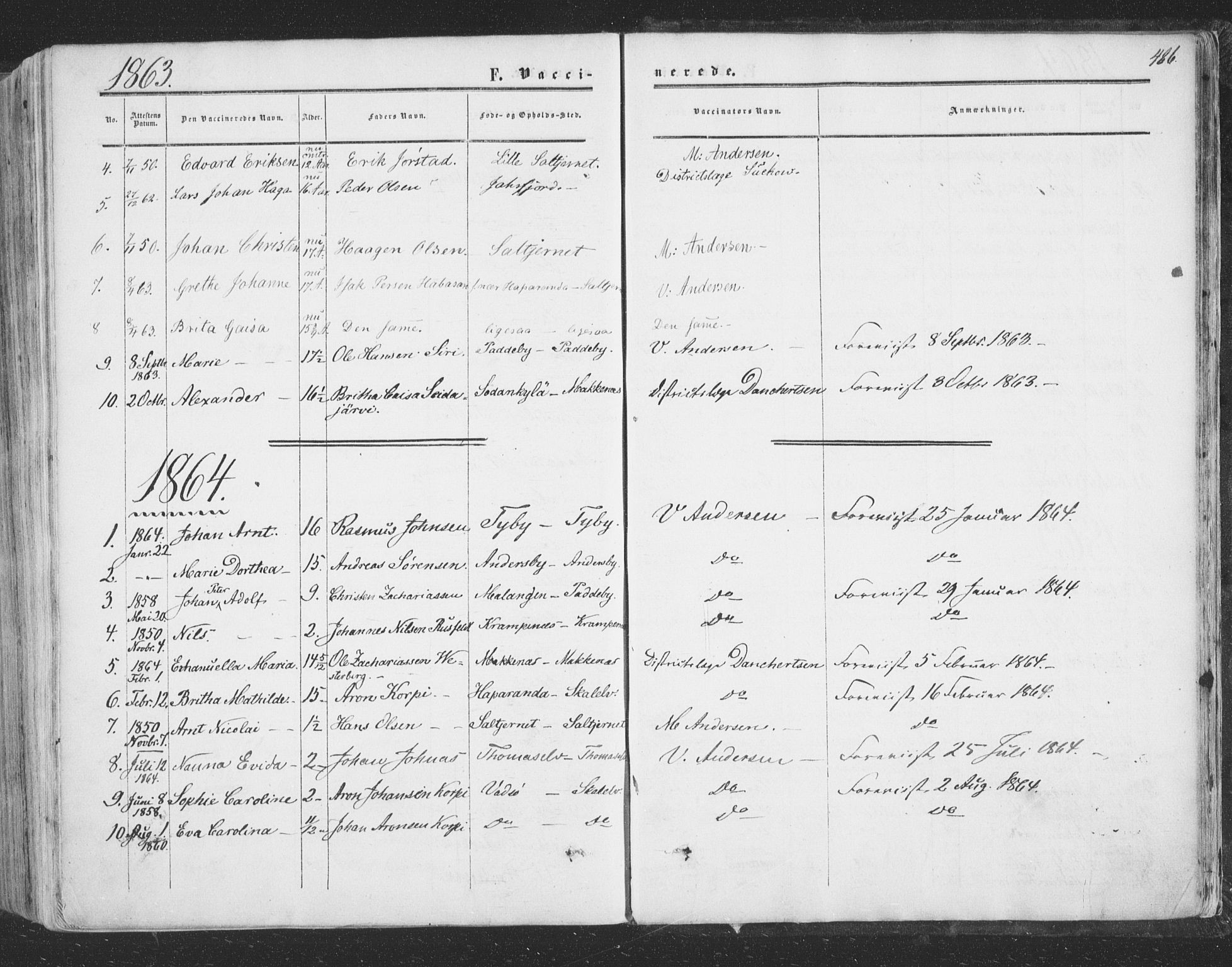 Vadsø sokneprestkontor, SATØ/S-1325/H/Ha/L0004kirke: Parish register (official) no. 4, 1854-1880, p. 486