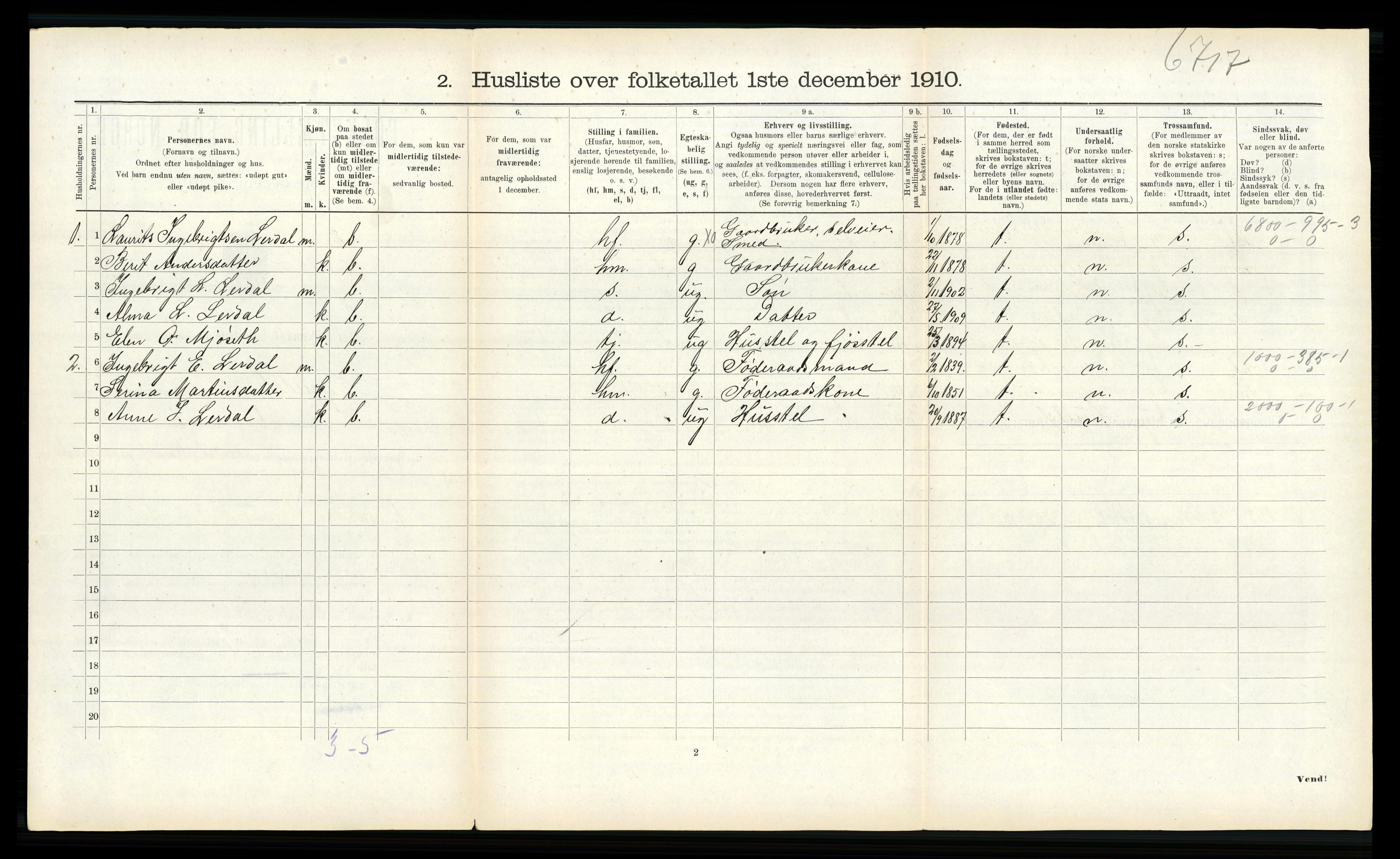 RA, 1910 census for Byneset, 1910, p. 574