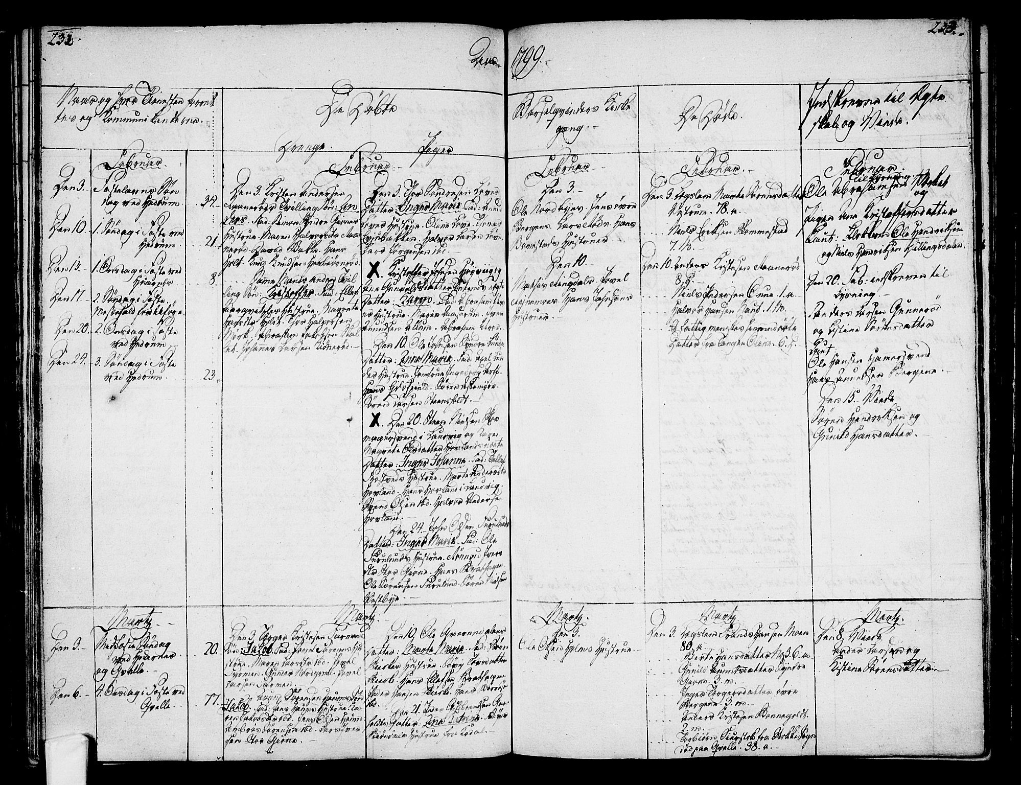 Hedrum kirkebøker, AV/SAKO-A-344/F/Fa/L0002: Parish register (official) no. I 2, 1785-1807, p. 232-233