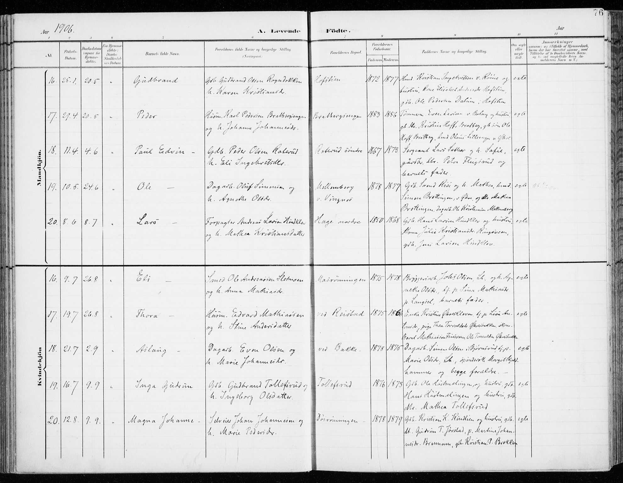 Fåberg prestekontor, AV/SAH-PREST-086/H/Ha/Haa/L0011: Parish register (official) no. 11, 1899-1913, p. 76