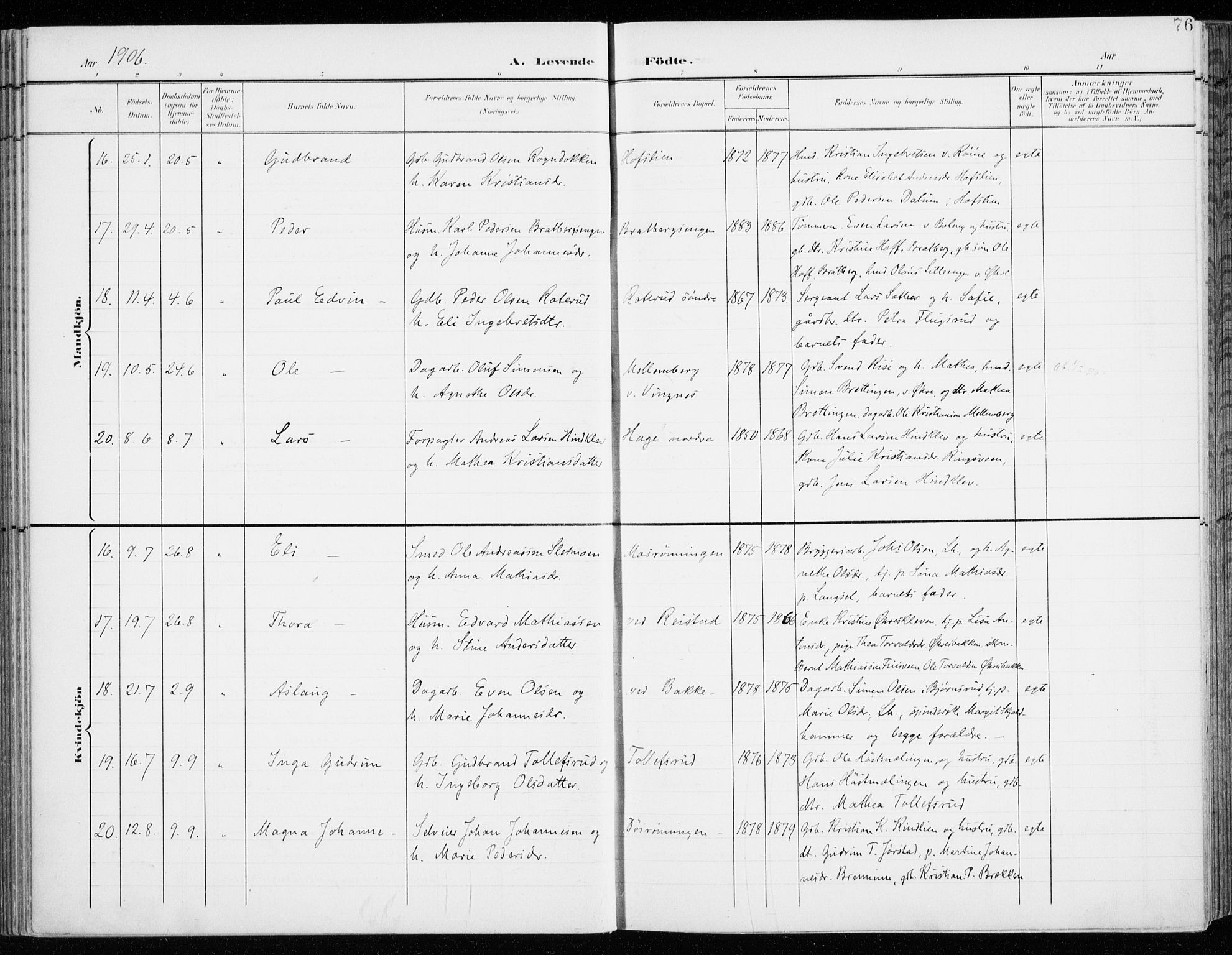 Fåberg prestekontor, SAH/PREST-086/H/Ha/Haa/L0011: Parish register (official) no. 11, 1899-1913, p. 76