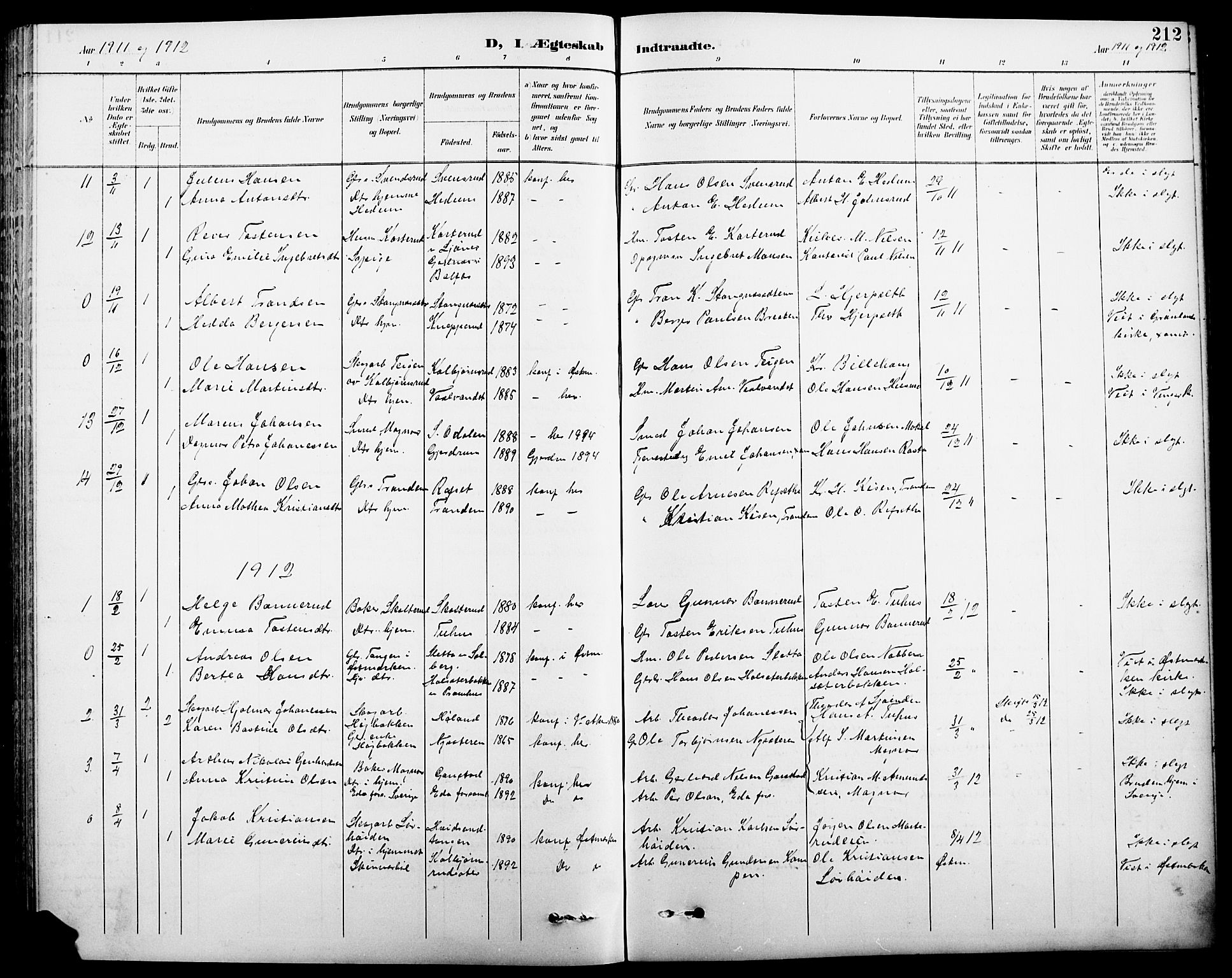 Eidskog prestekontor, SAH/PREST-026/H/Ha/Hab/L0001: Parish register (copy) no. 1, 1895-1917, p. 212