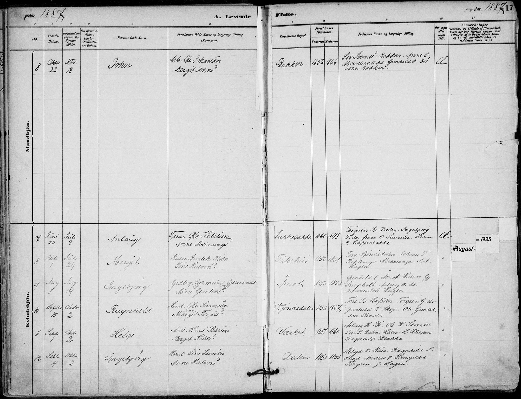 Hjartdal kirkebøker, SAKO/A-270/F/Fb/L0002: Parish register (official) no. II 2, 1880-1932, p. 17
