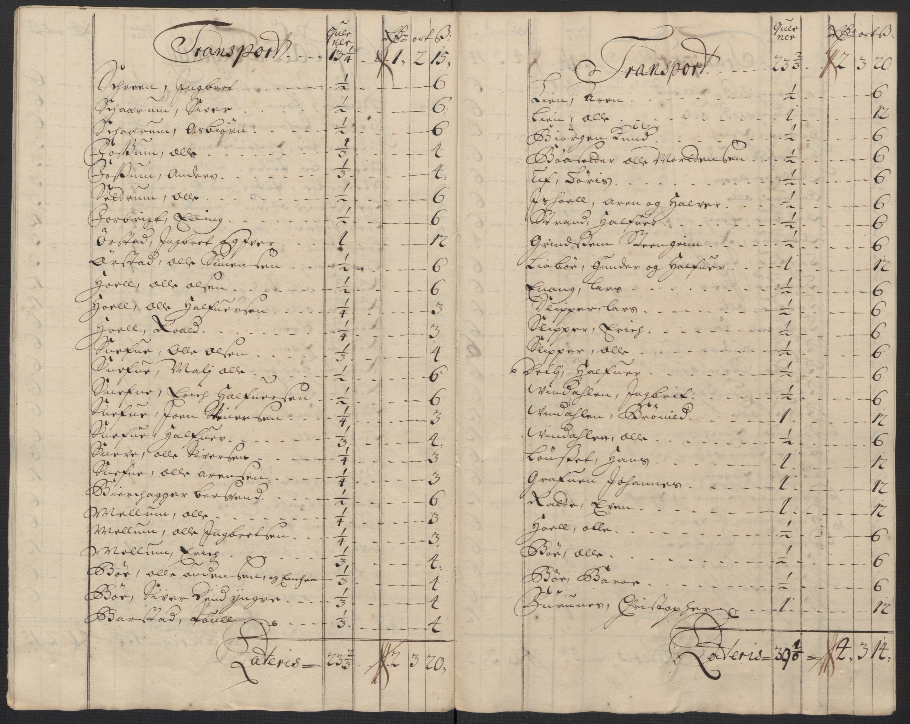 Rentekammeret inntil 1814, Reviderte regnskaper, Fogderegnskap, AV/RA-EA-4092/R60/L3958: Fogderegnskap Orkdal og Gauldal, 1708, p. 233