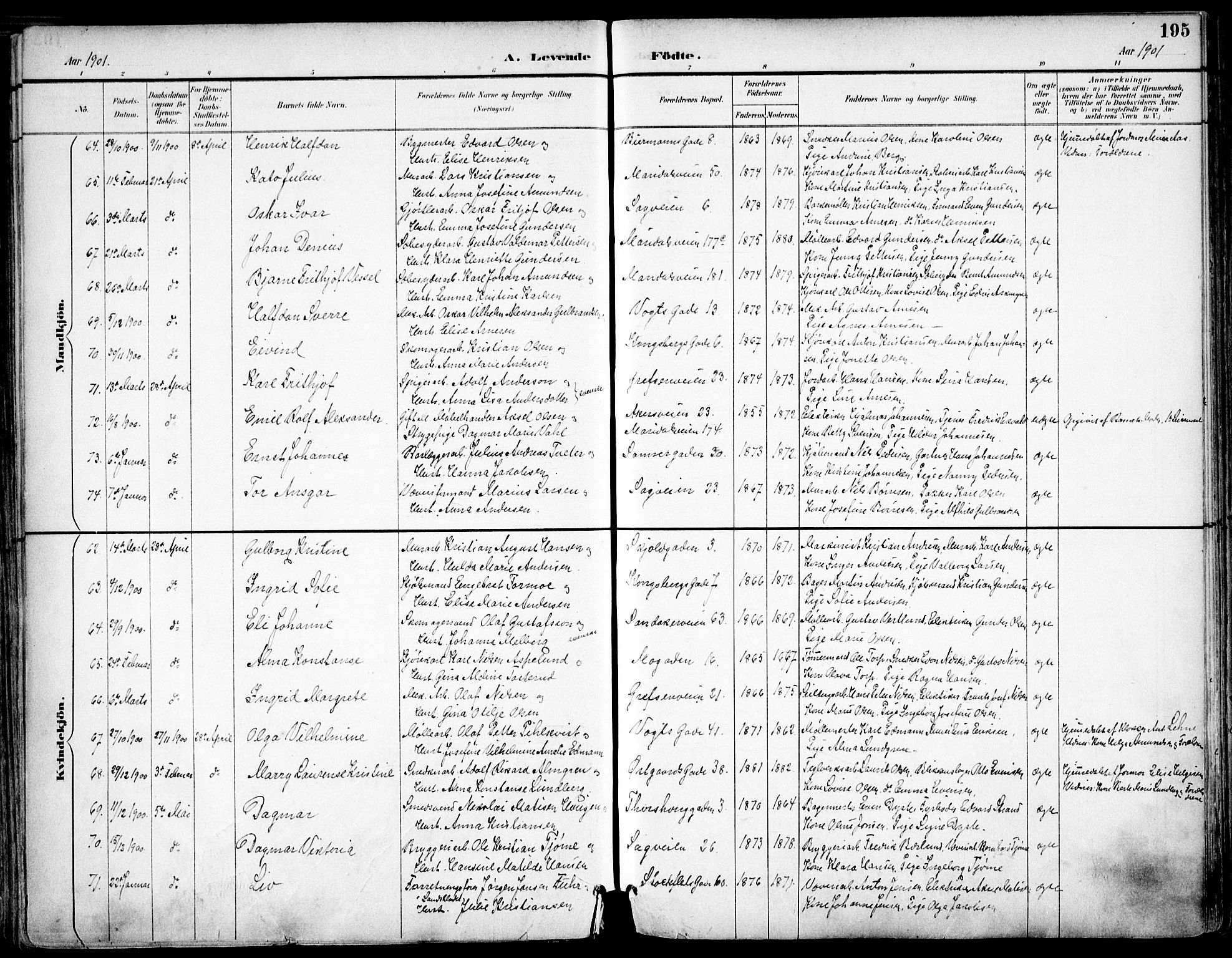 Sagene prestekontor Kirkebøker, SAO/A-10796/F/L0004: Parish register (official) no. 4, 1894-1904, p. 195