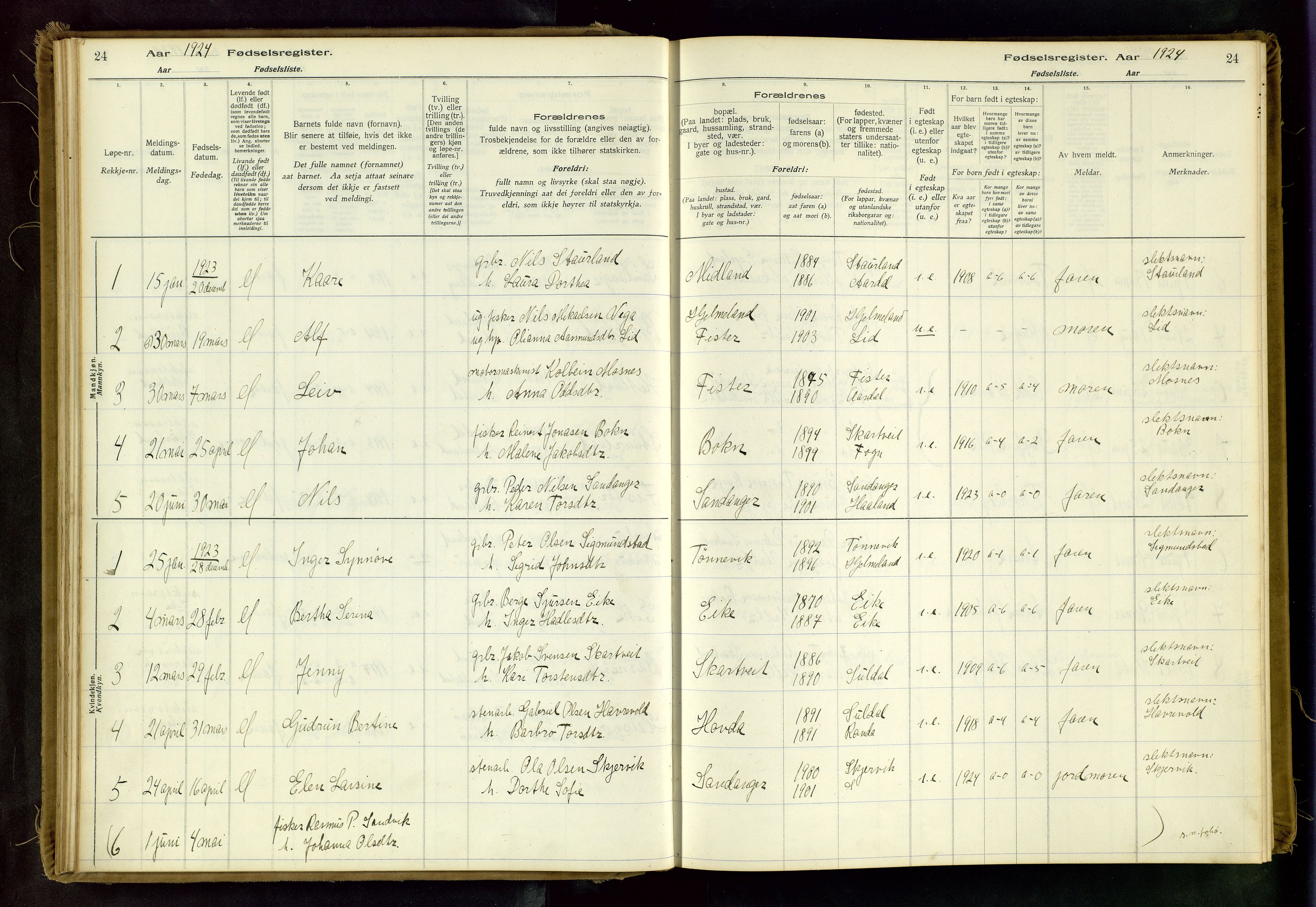 Hjelmeland sokneprestkontor, AV/SAST-A-101843/02/B/L0003: Birth register no. 3, 1916-1997, p. 24