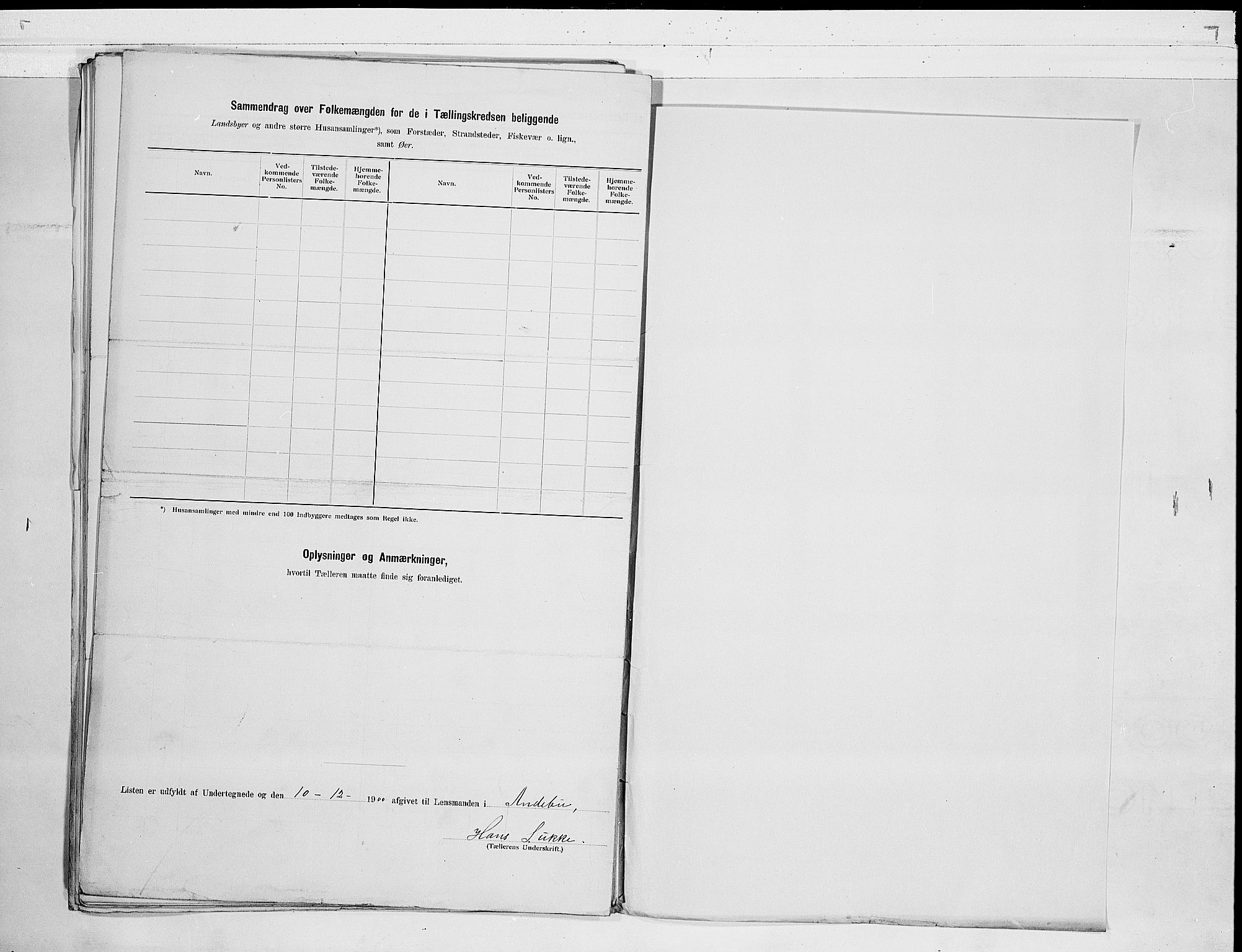 RA, 1900 census for Andebu, 1900, p. 26