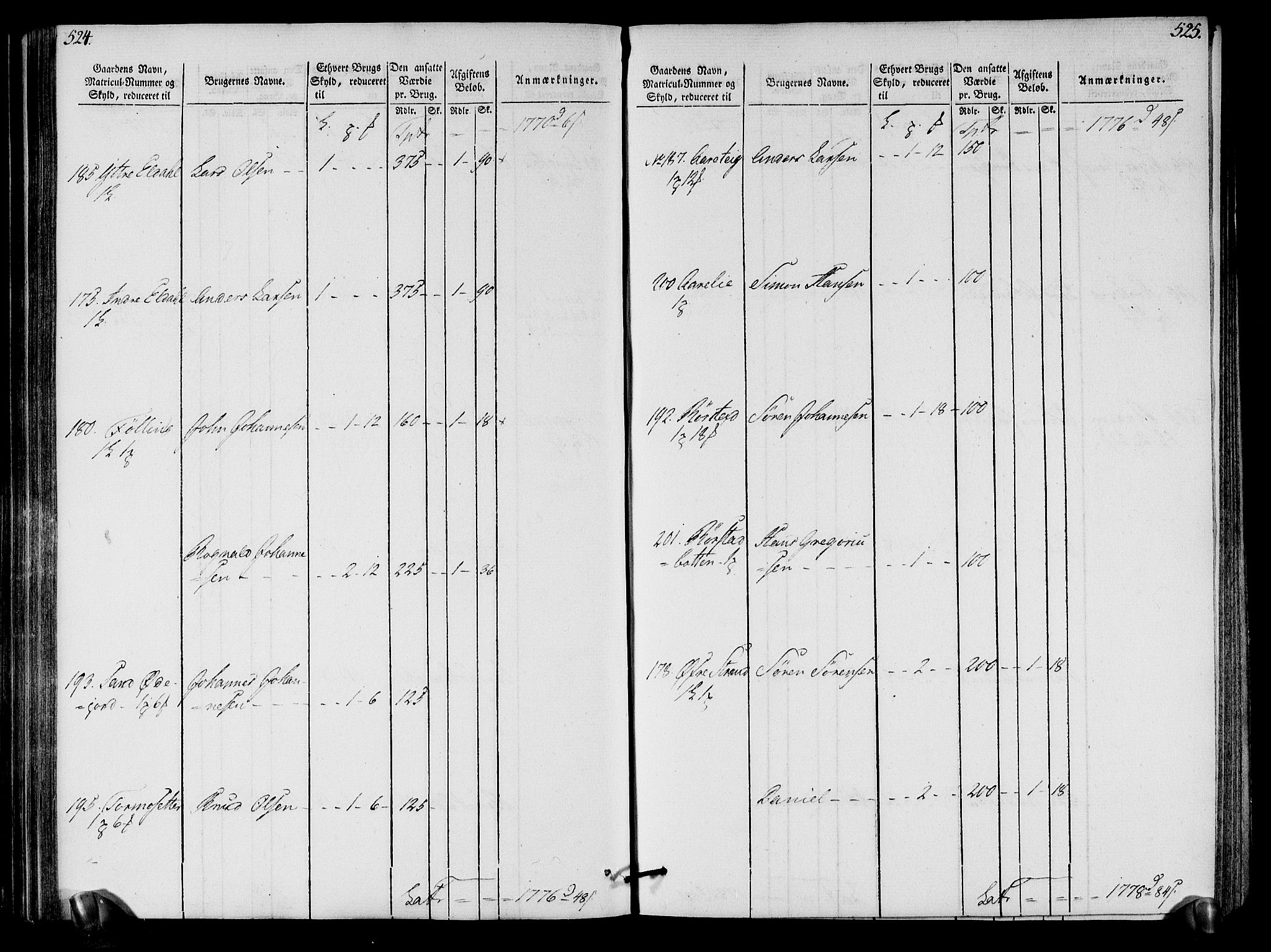 Rentekammeret inntil 1814, Realistisk ordnet avdeling, AV/RA-EA-4070/N/Ne/Nea/L0121: Sunn- og Nordfjord fogderi. Oppebørselsregister, 1803-1804, p. 267