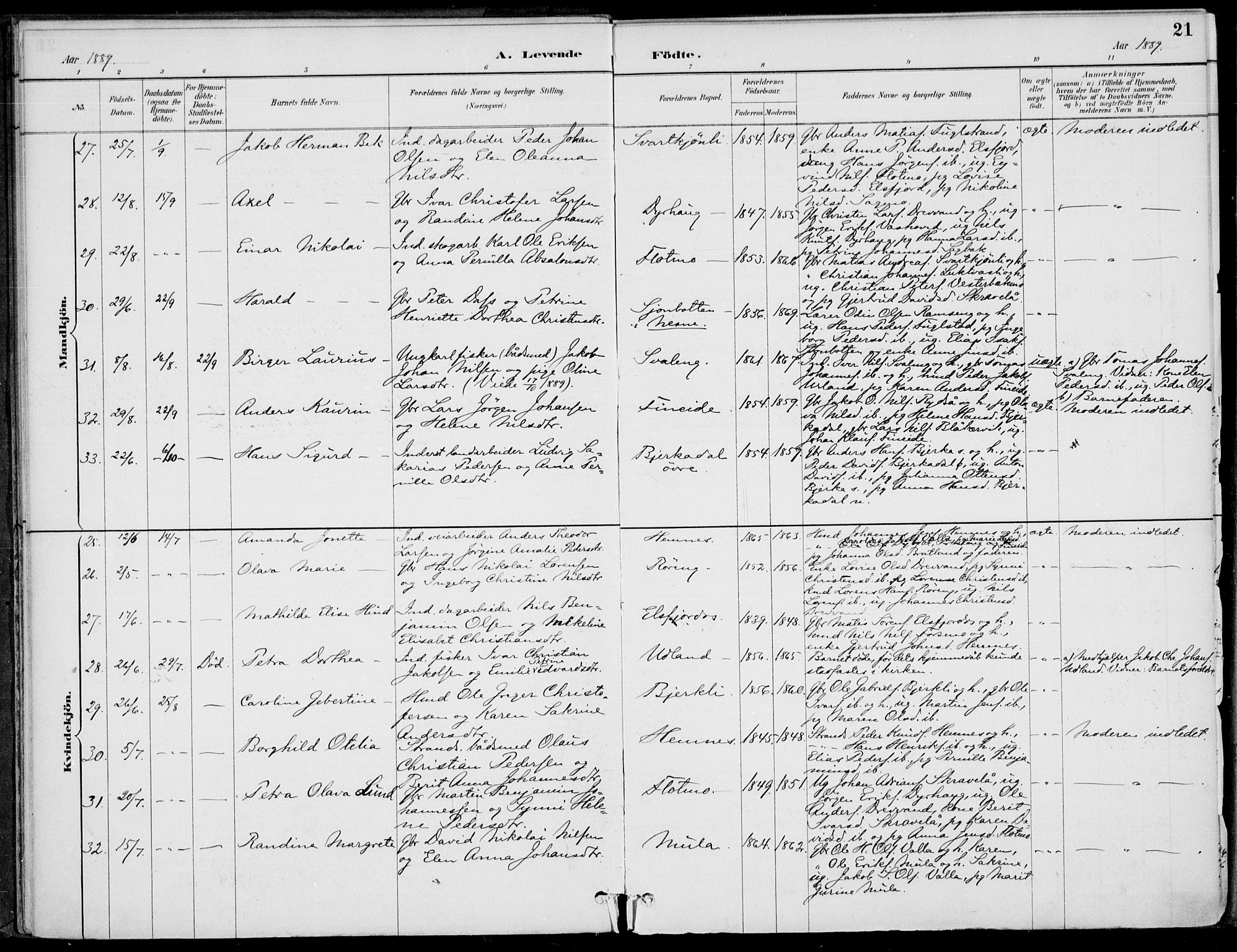 Ministerialprotokoller, klokkerbøker og fødselsregistre - Nordland, AV/SAT-A-1459/825/L0362: Parish register (official) no. 825A16, 1886-1908, p. 21