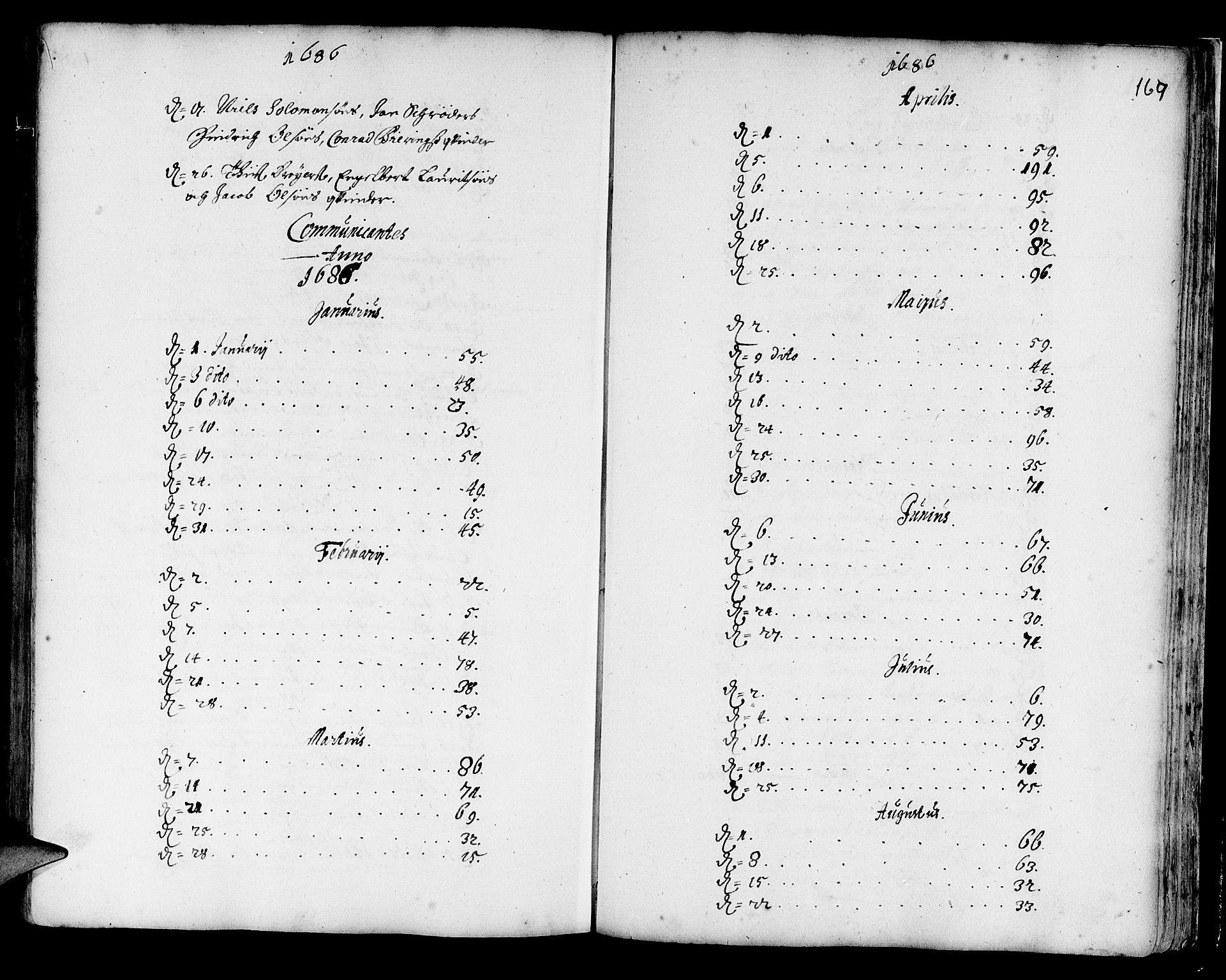 Korskirken sokneprestembete, SAB/A-76101/H/Haa/L0001: Parish register (official) no. A 1, 1674-1688, p. 169