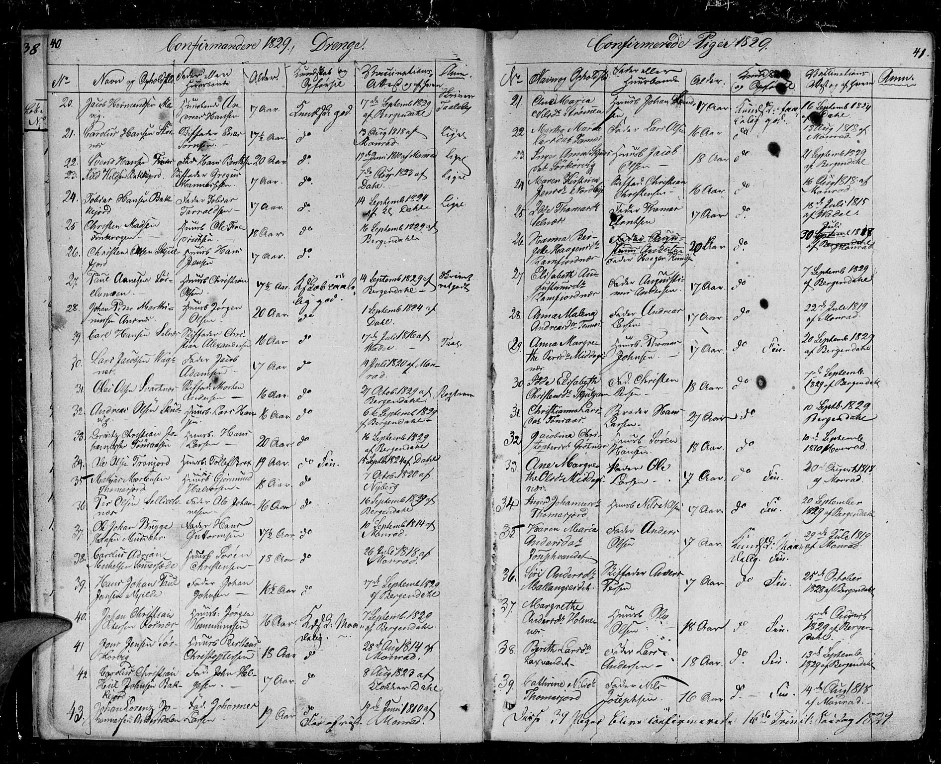 Tromsø sokneprestkontor/stiftsprosti/domprosti, SATØ/S-1343/G/Ga/L0008kirke: Parish register (official) no. 8, 1829-1837, p. 40-41
