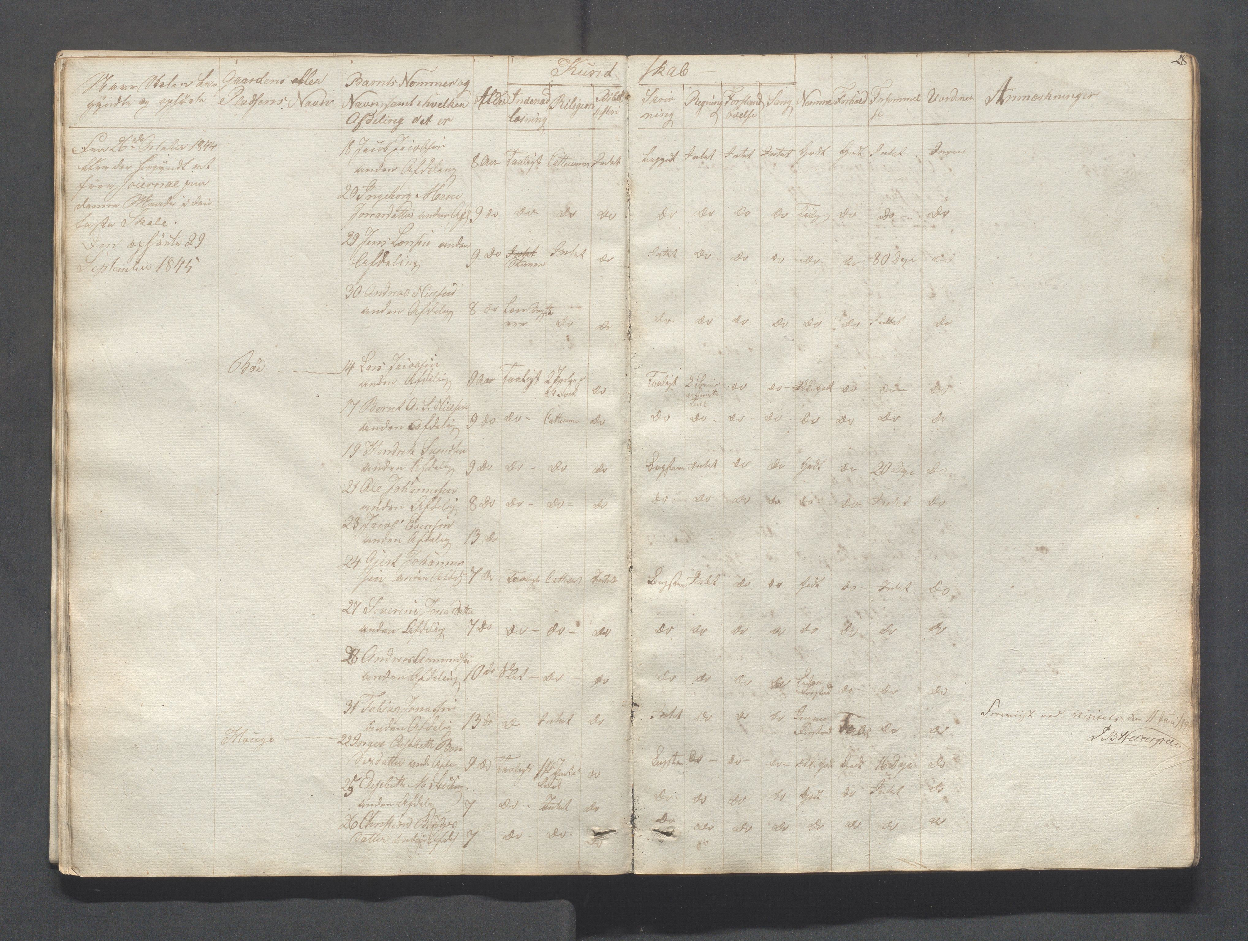 Sokndal kommune- Skolestyret/Skolekontoret, IKAR/K-101142/H/L0004: Skoleprotokoll - Sokndals faste skole, 1839-1861, p. 28