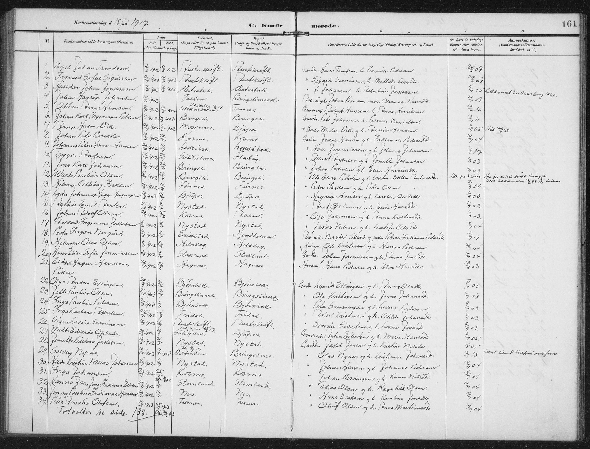 Ministerialprotokoller, klokkerbøker og fødselsregistre - Nordland, AV/SAT-A-1459/851/L0726: Parish register (copy) no. 851C01, 1902-1924, p. 161