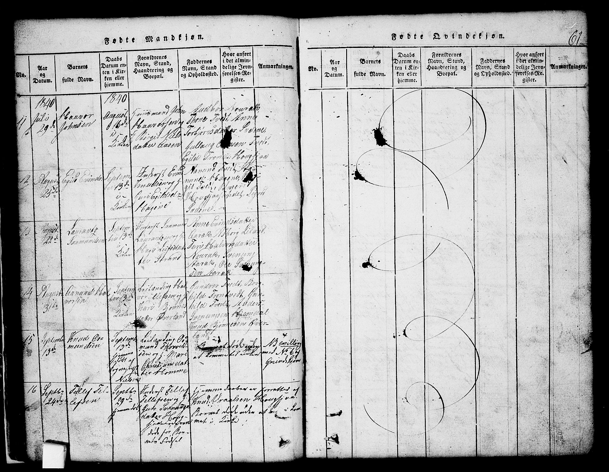 Nissedal kirkebøker, SAKO/A-288/G/Gb/L0001: Parish register (copy) no. II 1, 1814-1862, p. 61