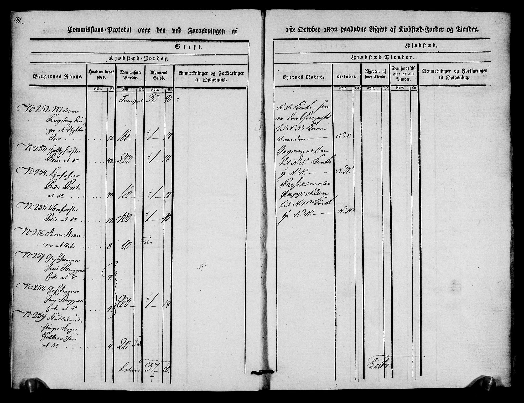 Rentekammeret inntil 1814, Realistisk ordnet avdeling, AV/RA-EA-4070/N/Ne/Nea/L0056c: Numedal og Sandsvær fogderi. Kommisjonsprotokoll for Kongsberg bergstad, 1803, p. 34