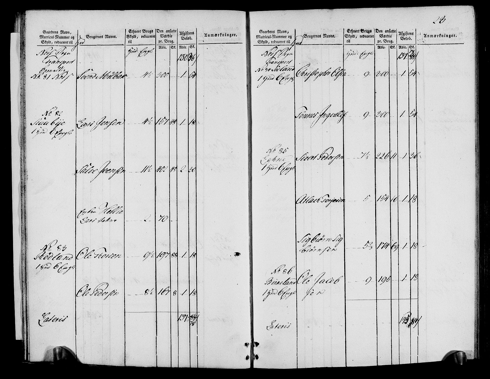 Rentekammeret inntil 1814, Realistisk ordnet avdeling, AV/RA-EA-4070/N/Ne/Nea/L0095: Lista fogderi. Oppebørselsregister, 1803-1804, p. 25