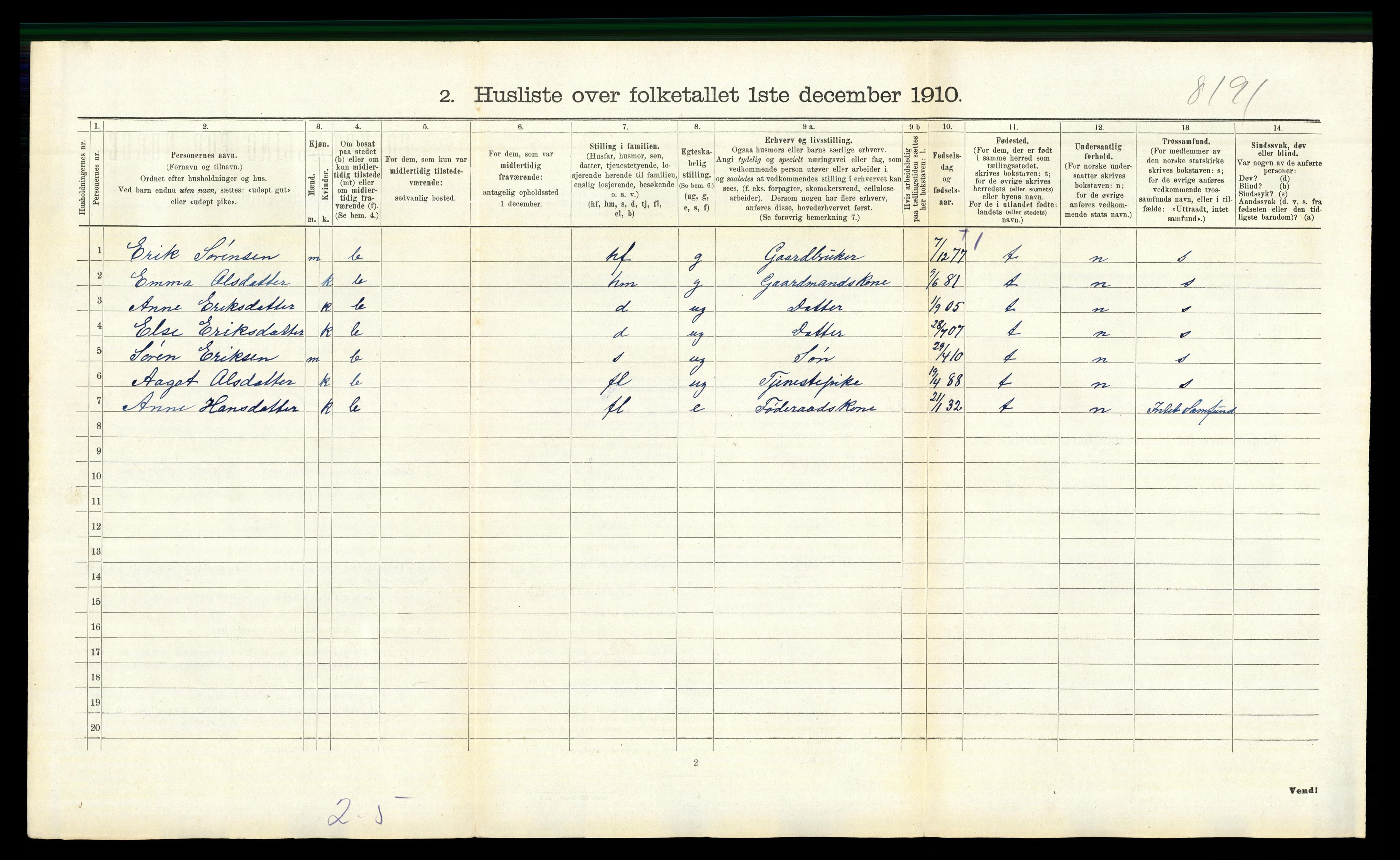 RA, 1910 census for Nord-Odal, 1910, p. 860