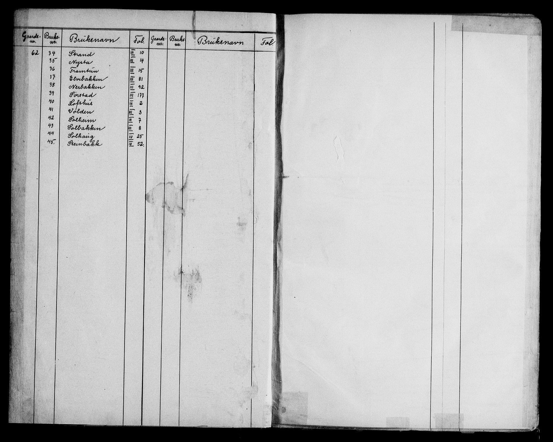 Vesterålen sorenskriveri, SAT/A-4180/1/2/2A/L0046: Mortgage register no. 46, 1884-1932