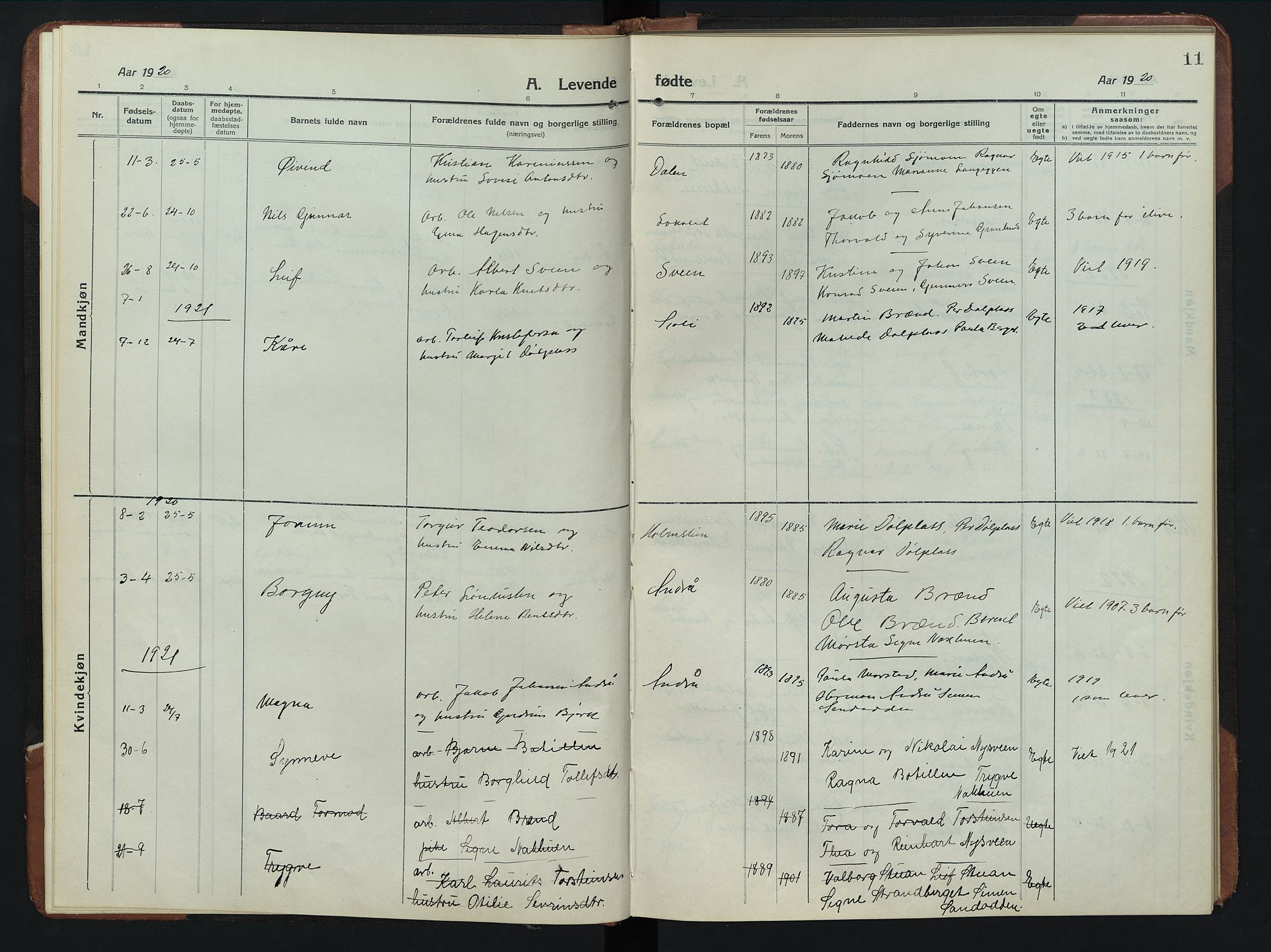 Rendalen prestekontor, AV/SAH-PREST-054/H/Ha/Hab/L0008: Parish register (copy) no. 8, 1914-1948, p. 11