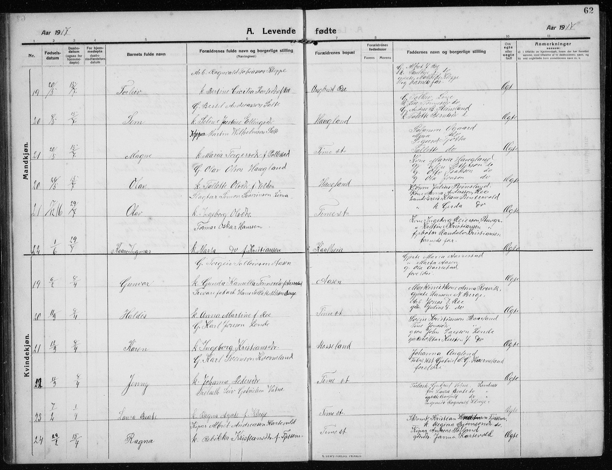 Time sokneprestkontor, AV/SAST-A-101795/001/30BB/L0001: Parish register (copy) no. B 1, 1910-1932, p. 62