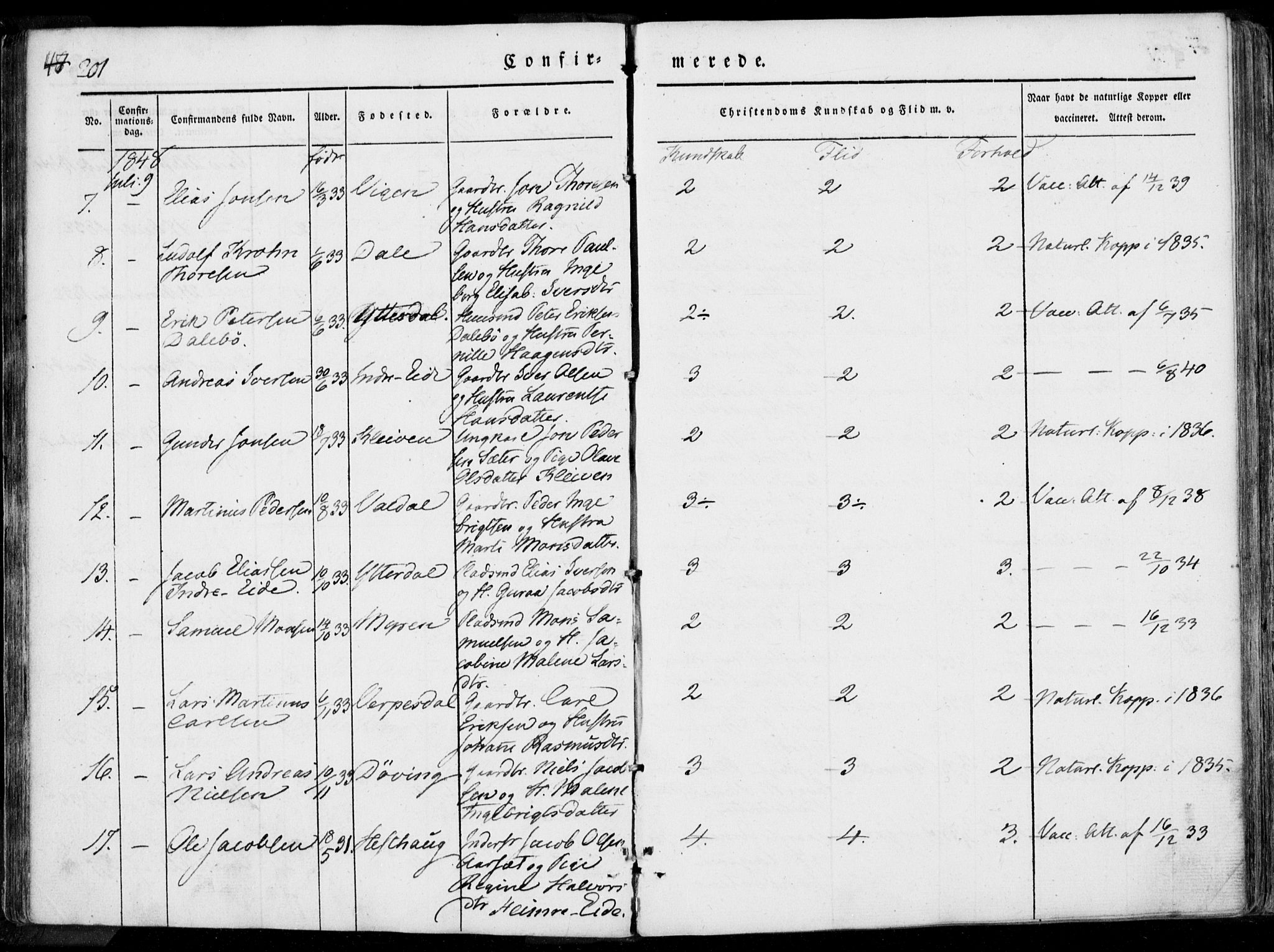 Ministerialprotokoller, klokkerbøker og fødselsregistre - Møre og Romsdal, AV/SAT-A-1454/519/L0248: Parish register (official) no. 519A07, 1829-1860, p. 201