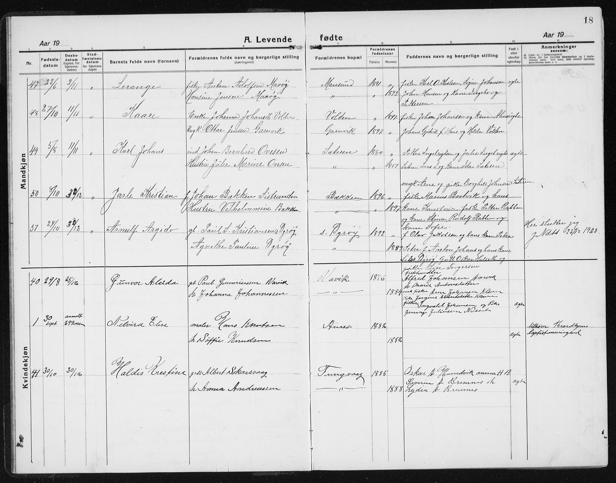 Ministerialprotokoller, klokkerbøker og fødselsregistre - Sør-Trøndelag, SAT/A-1456/640/L0589: Parish register (copy) no. 640C06, 1922-1934, p. 18