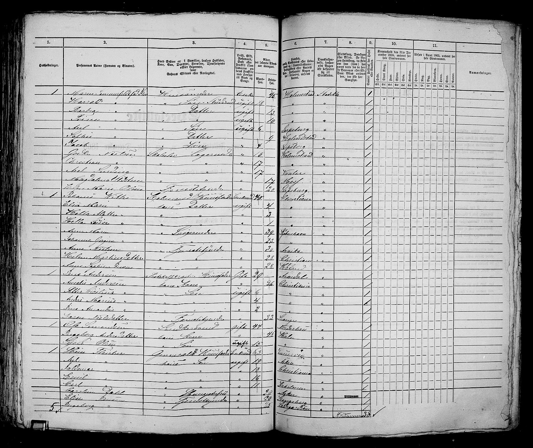 RA, 1865 census for Kristiania, 1865, p. 2049