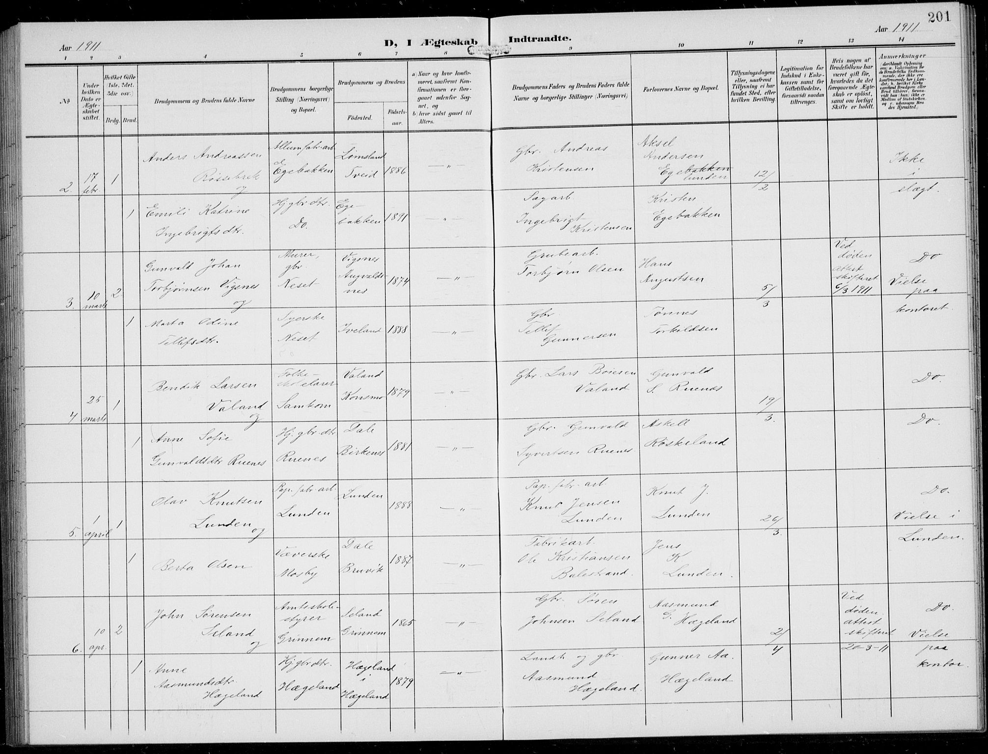 Vennesla sokneprestkontor, AV/SAK-1111-0045/Fb/Fbb/L0005: Parish register (copy) no. B 5, 1903-1913, p. 201