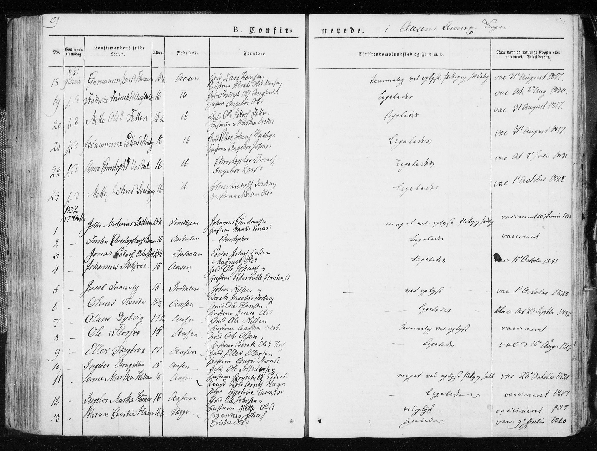 Ministerialprotokoller, klokkerbøker og fødselsregistre - Nord-Trøndelag, SAT/A-1458/713/L0114: Parish register (official) no. 713A05, 1827-1839, p. 159