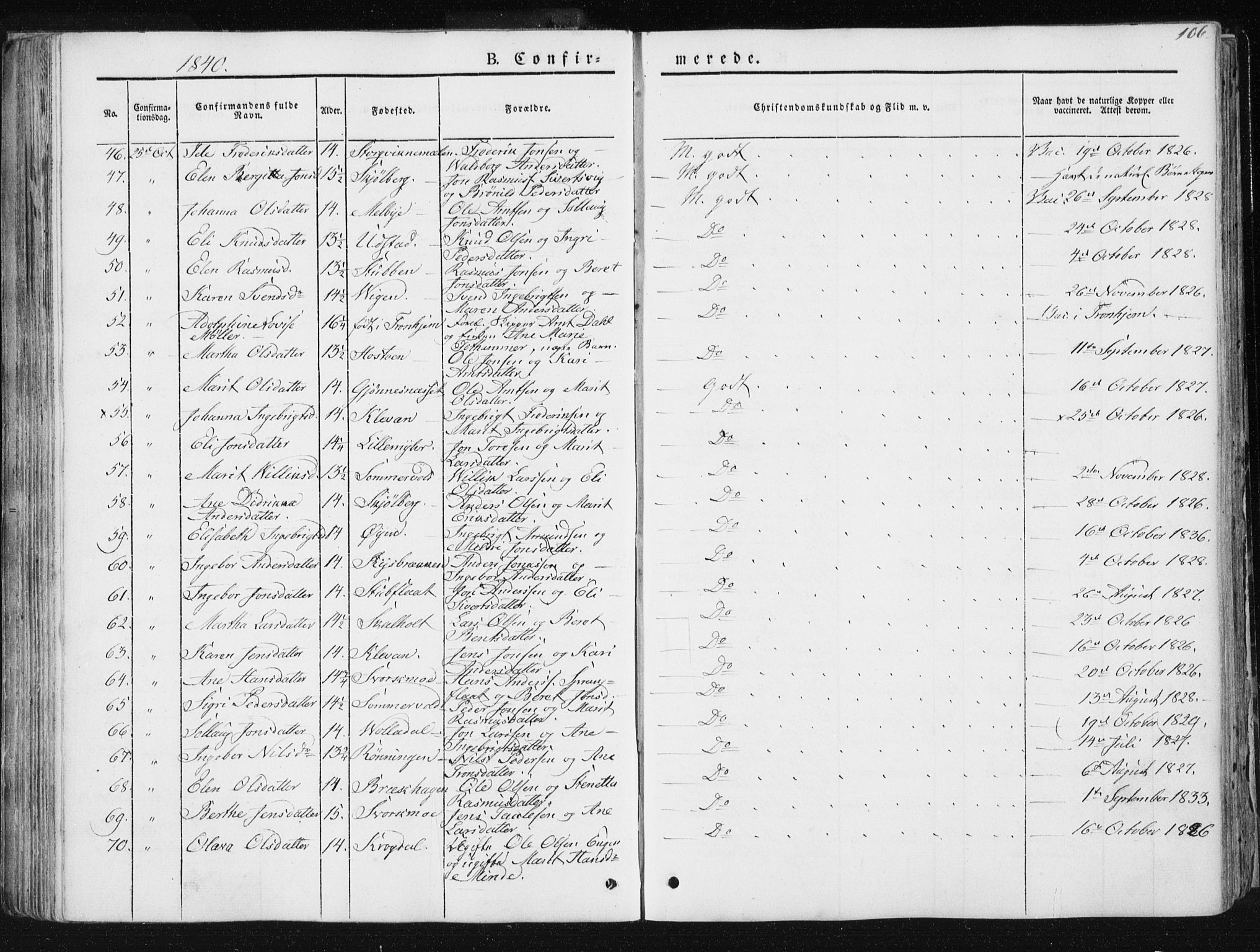 Ministerialprotokoller, klokkerbøker og fødselsregistre - Sør-Trøndelag, AV/SAT-A-1456/668/L0805: Parish register (official) no. 668A05, 1840-1853, p. 106