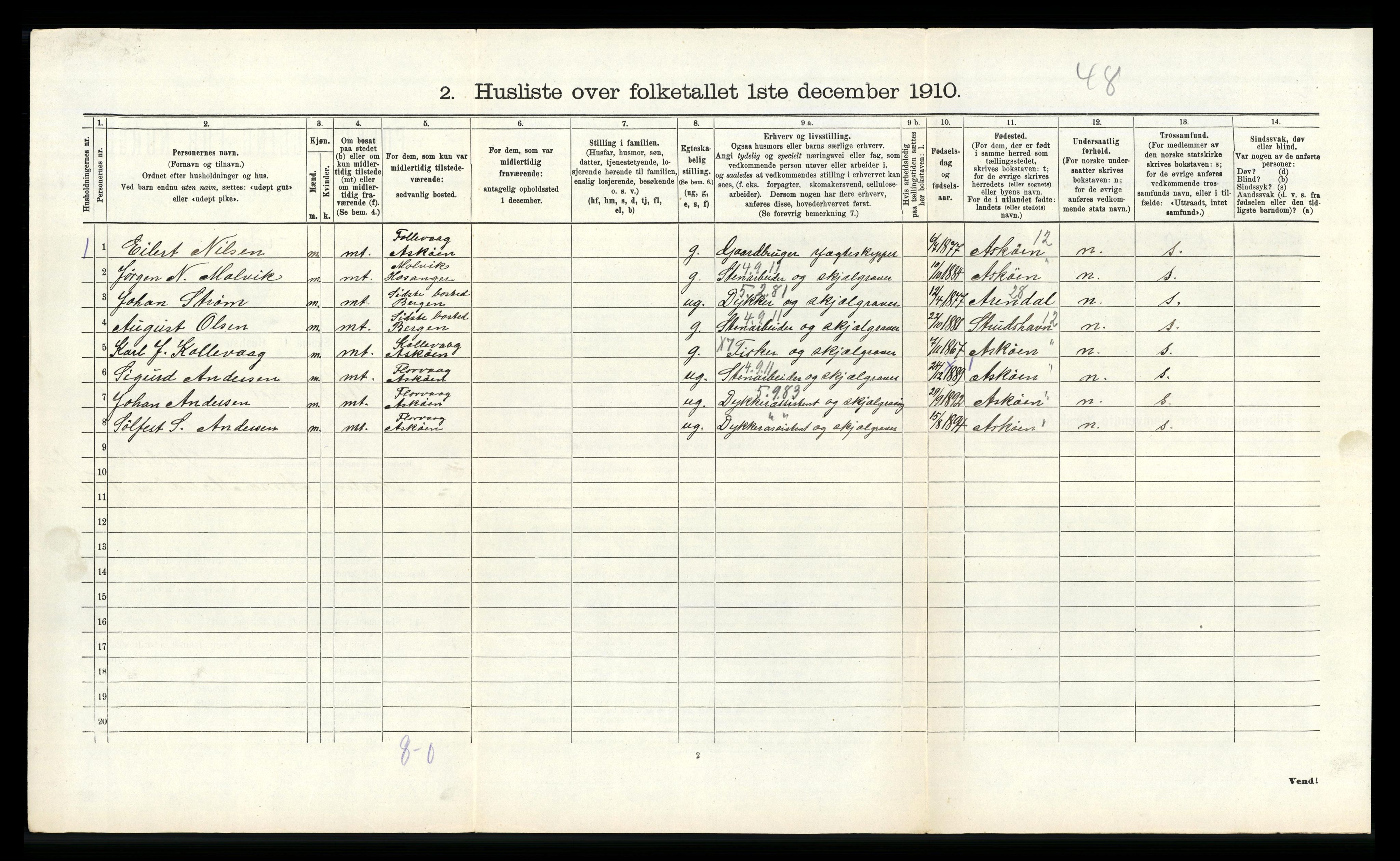 RA, 1910 census for Hamre, 1910, p. 649