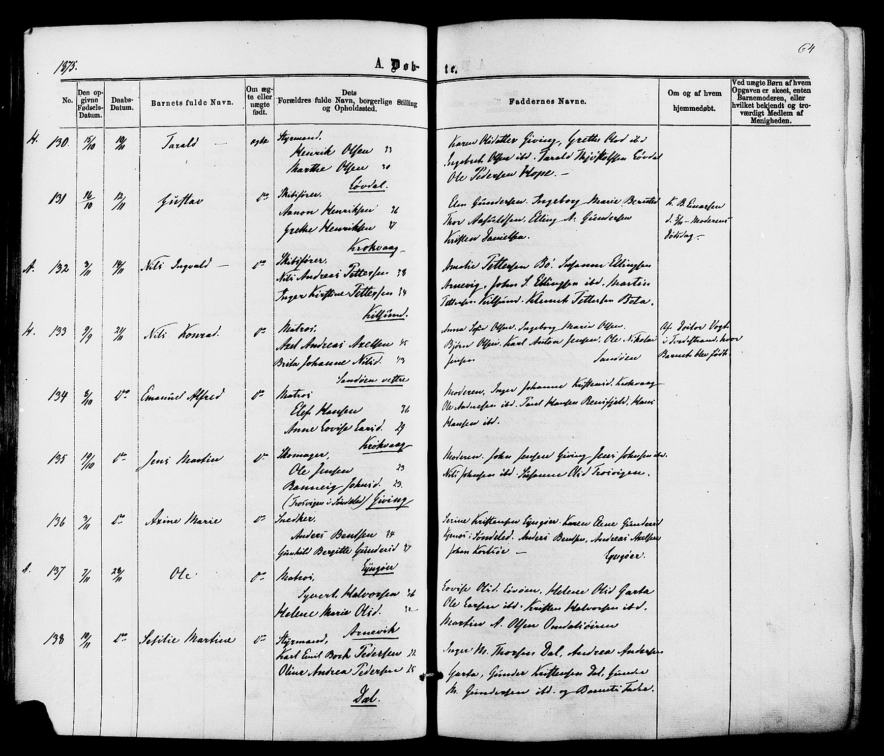 Dypvåg sokneprestkontor, AV/SAK-1111-0007/F/Fa/Faa/L0007: Parish register (official) no. A 7/ 1, 1872-1884, p. 64