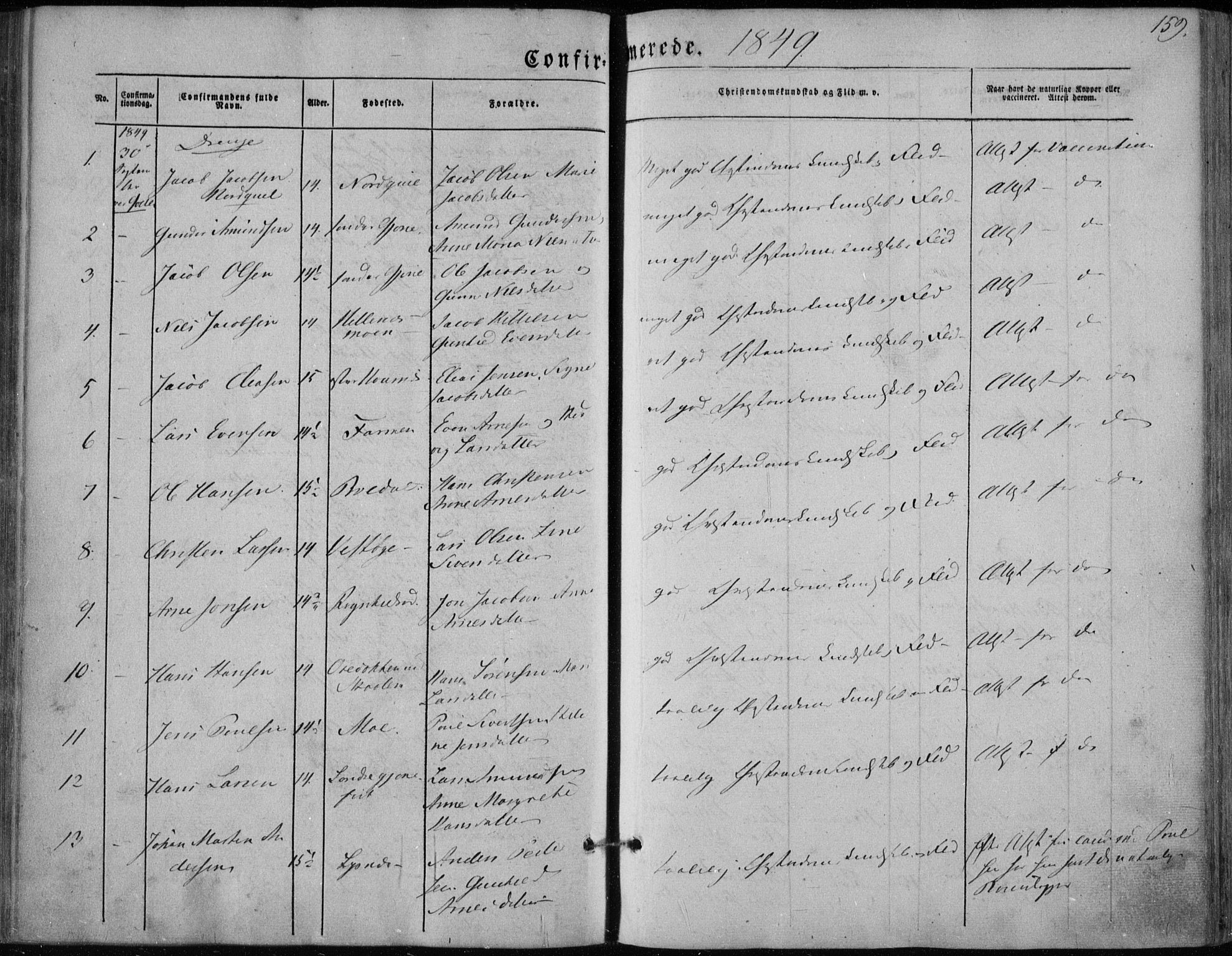 Hedrum kirkebøker, AV/SAKO-A-344/F/Fa/L0006: Parish register (official) no. I 6, 1849-1857, p. 159