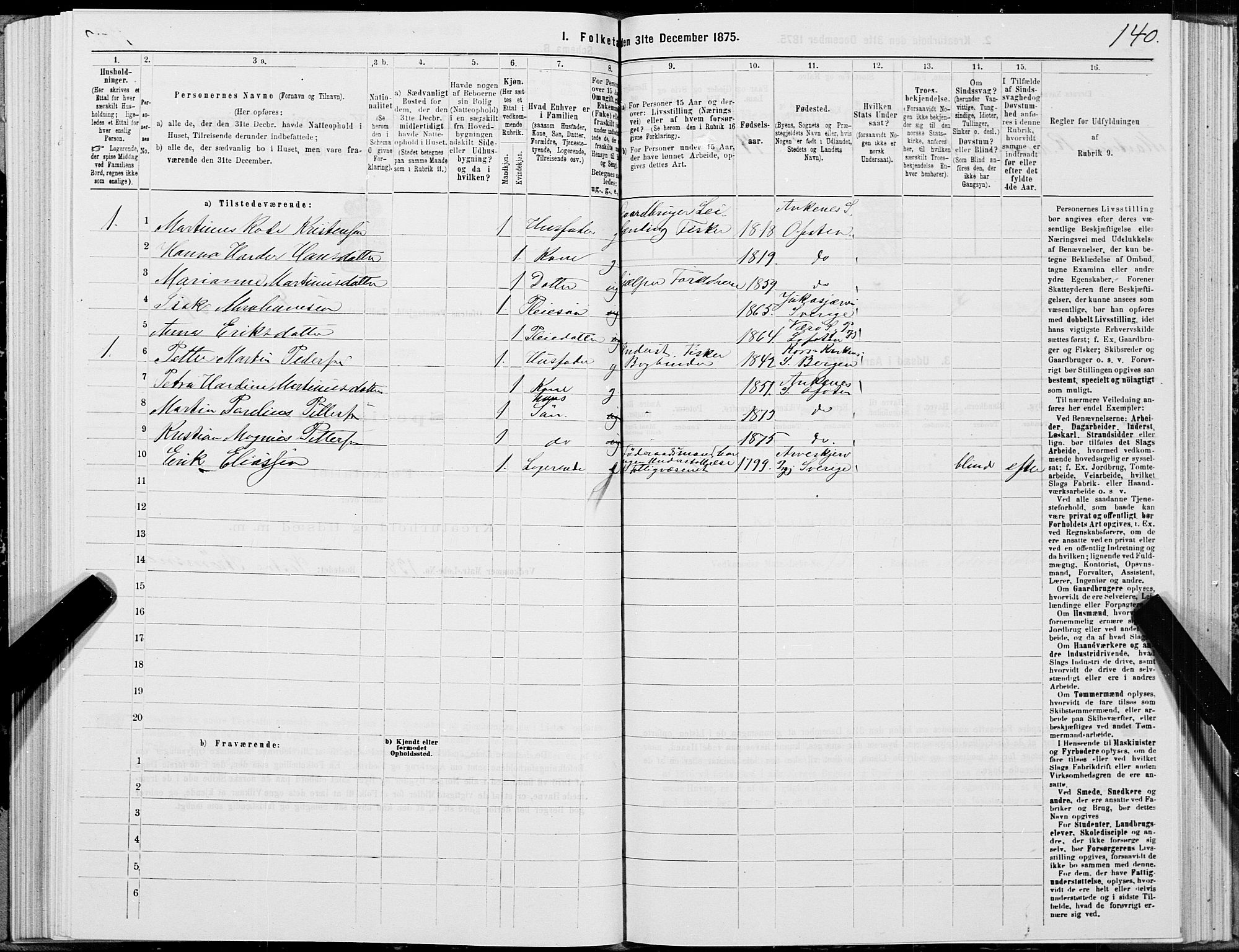 SAT, 1875 census for 1853P Ofoten, 1875, p. 3140