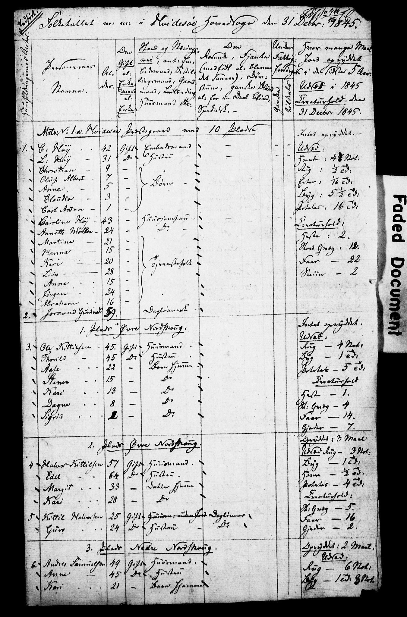 , Census 1845 for Kviteseid, 1845, p. 2