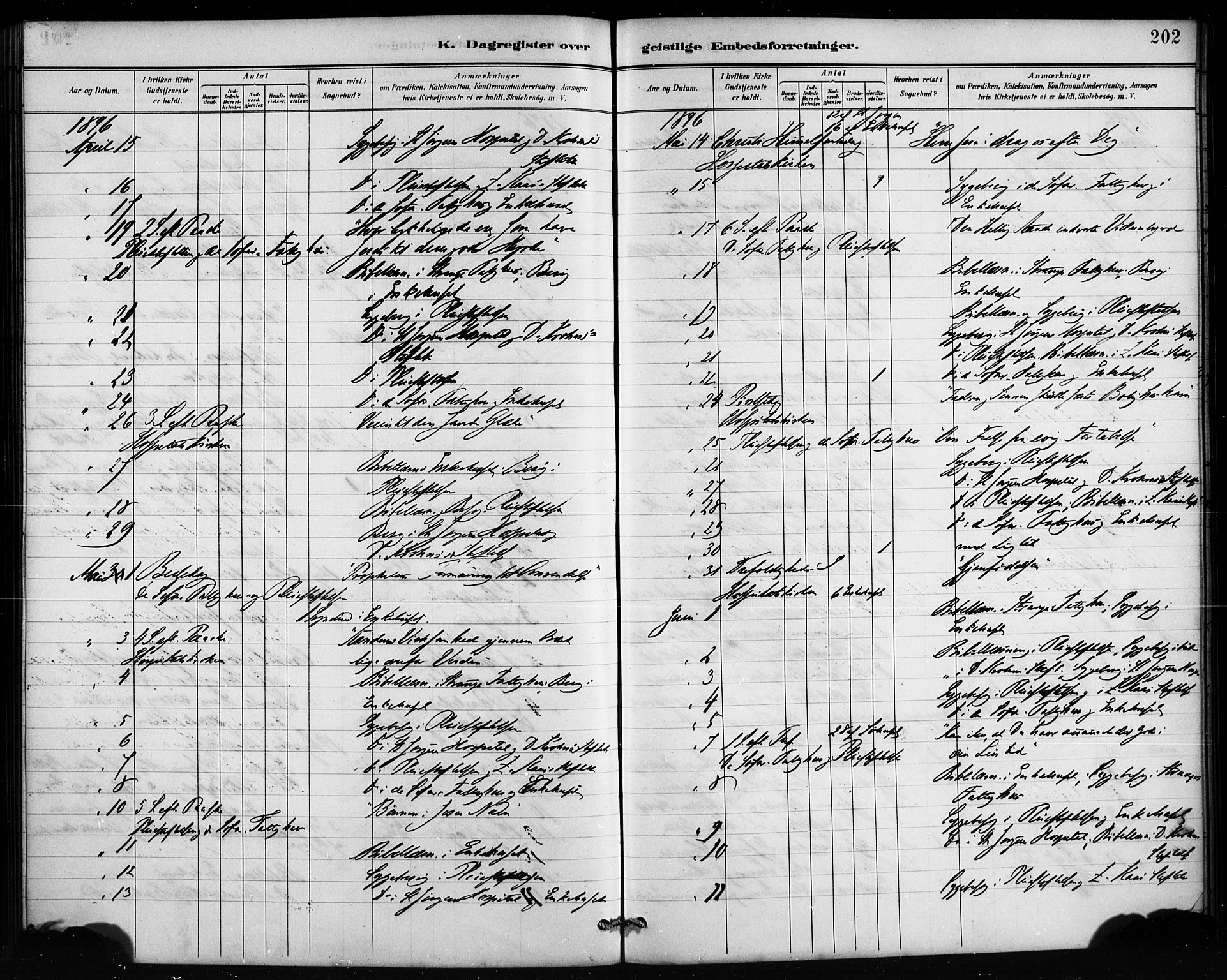 St. Jørgens hospital og Årstad sokneprestembete, AV/SAB-A-99934: Parish register (official) no. A 13, 1886-1906, p. 202