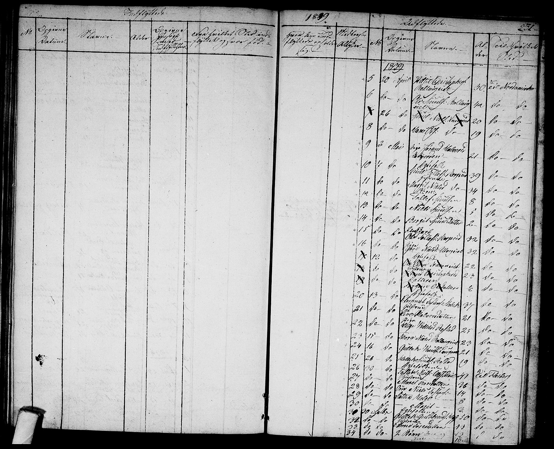 Rollag kirkebøker, SAKO/A-240/G/Ga/L0002: Parish register (copy) no. I 2, 1831-1856, p. 231