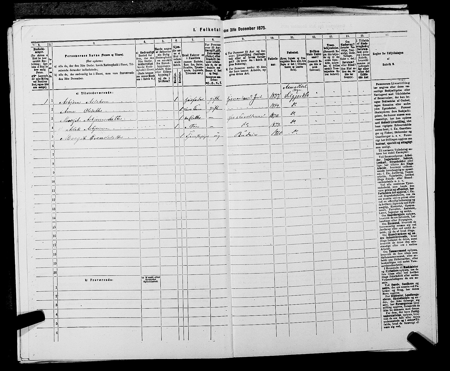 SAKO, 1875 census for 0828P Seljord, 1875, p. 1241